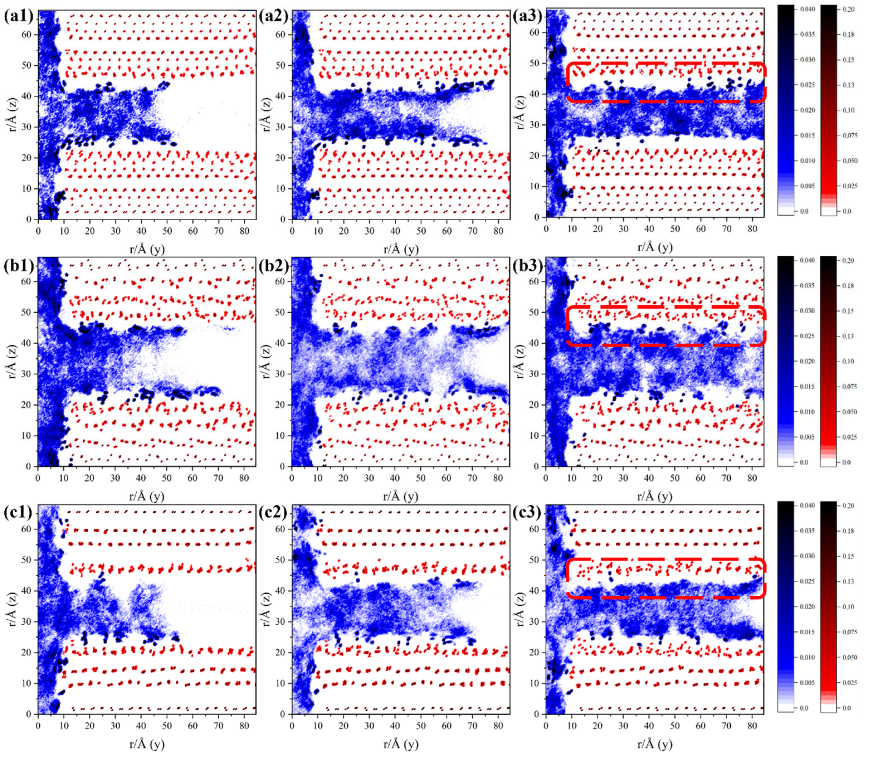 Buildings 14 02808 g008
