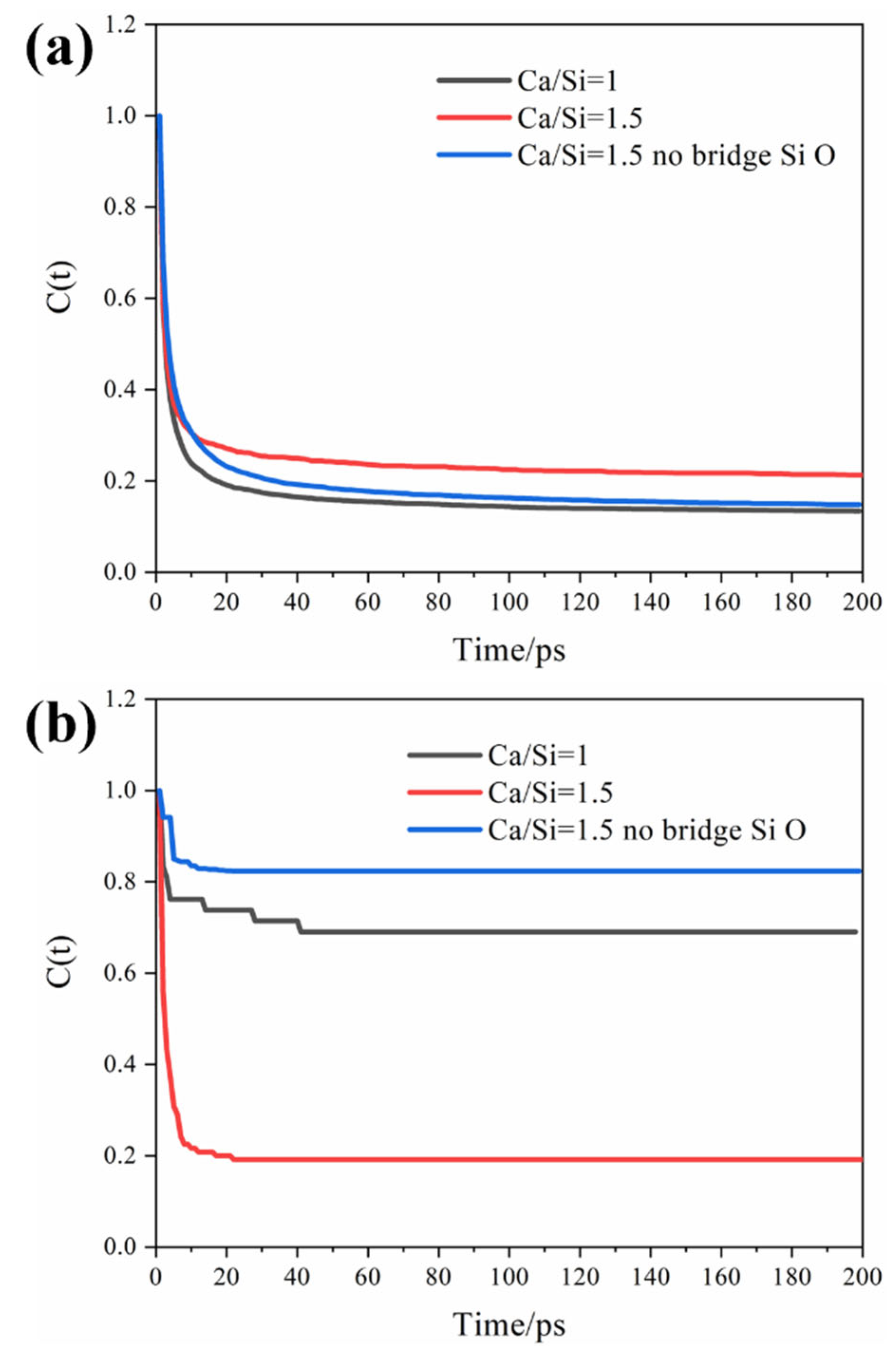 Buildings 14 02808 g011