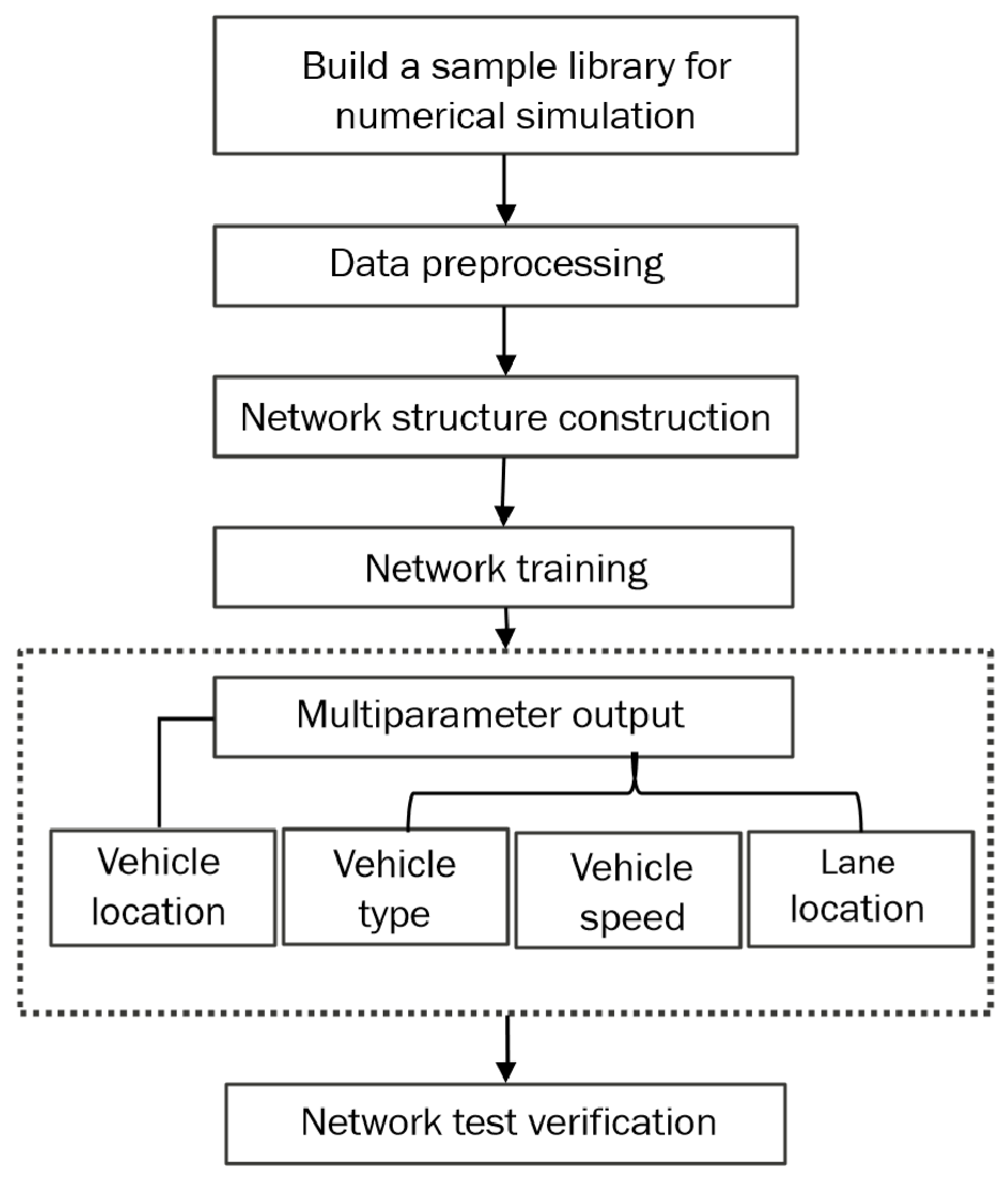 Buildings 14 02809 g002