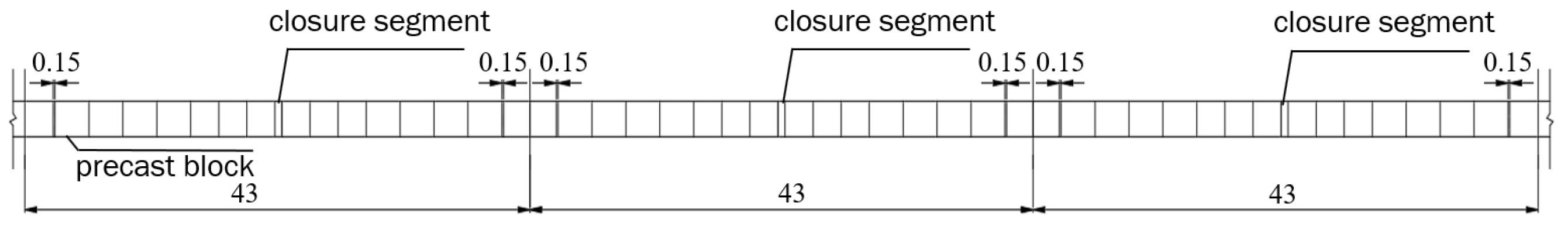 Buildings 14 02809 g004