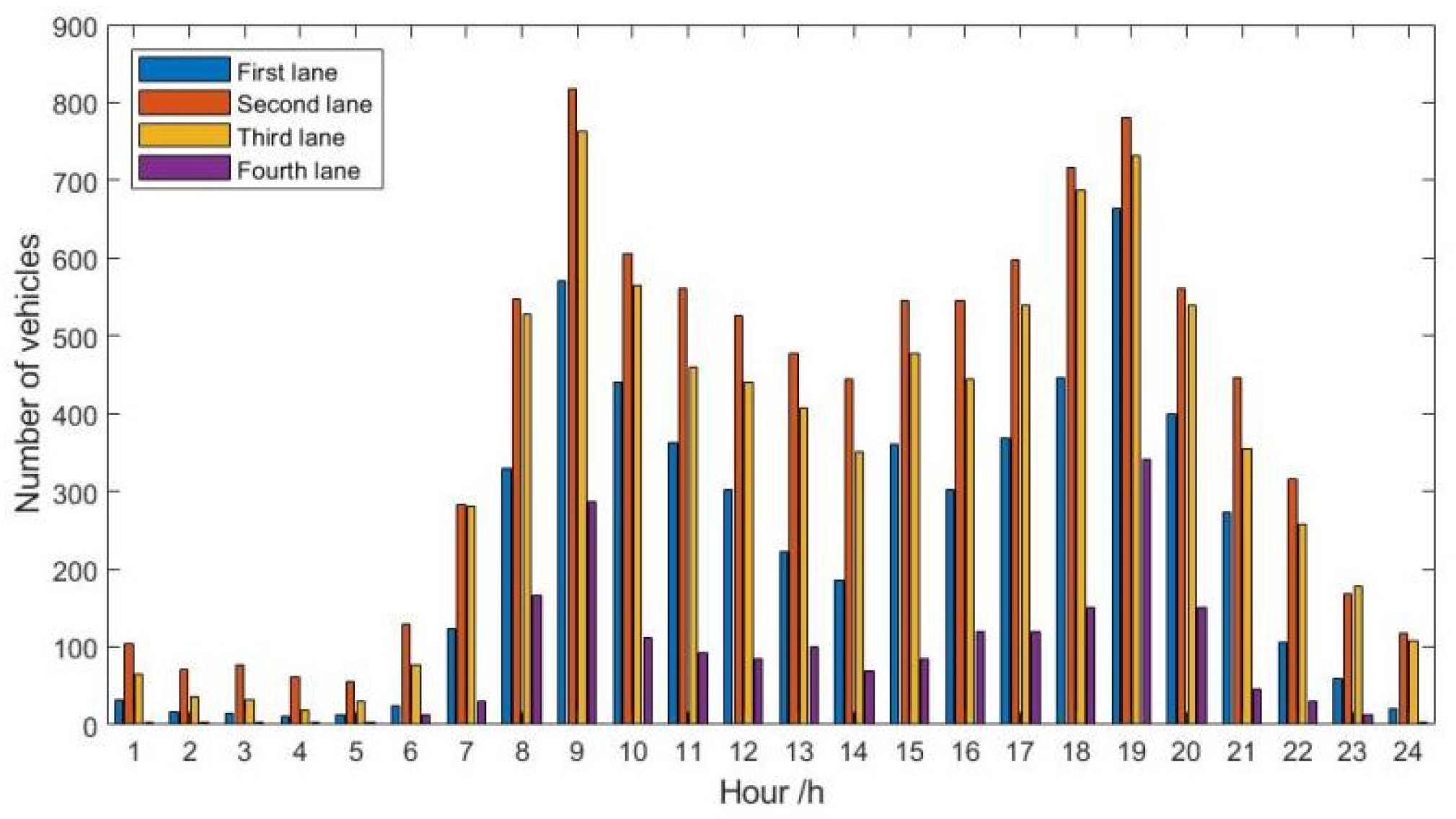 Buildings 14 02809 g010