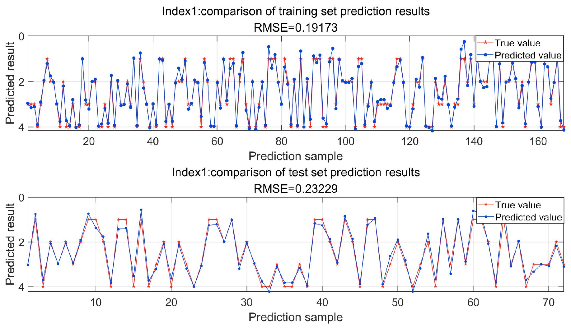 Buildings 14 02809 g015