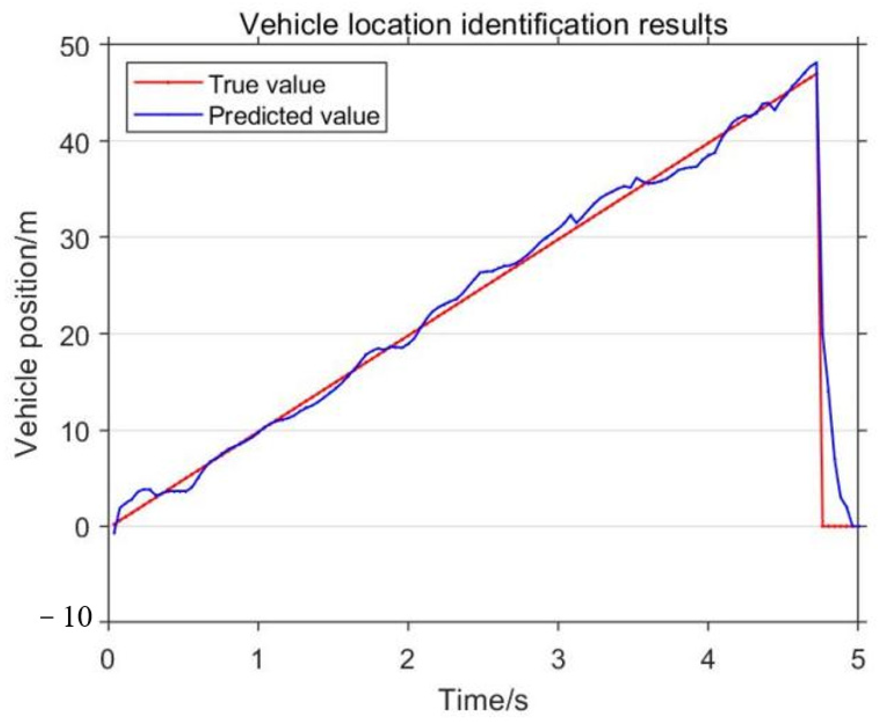 Buildings 14 02809 g018