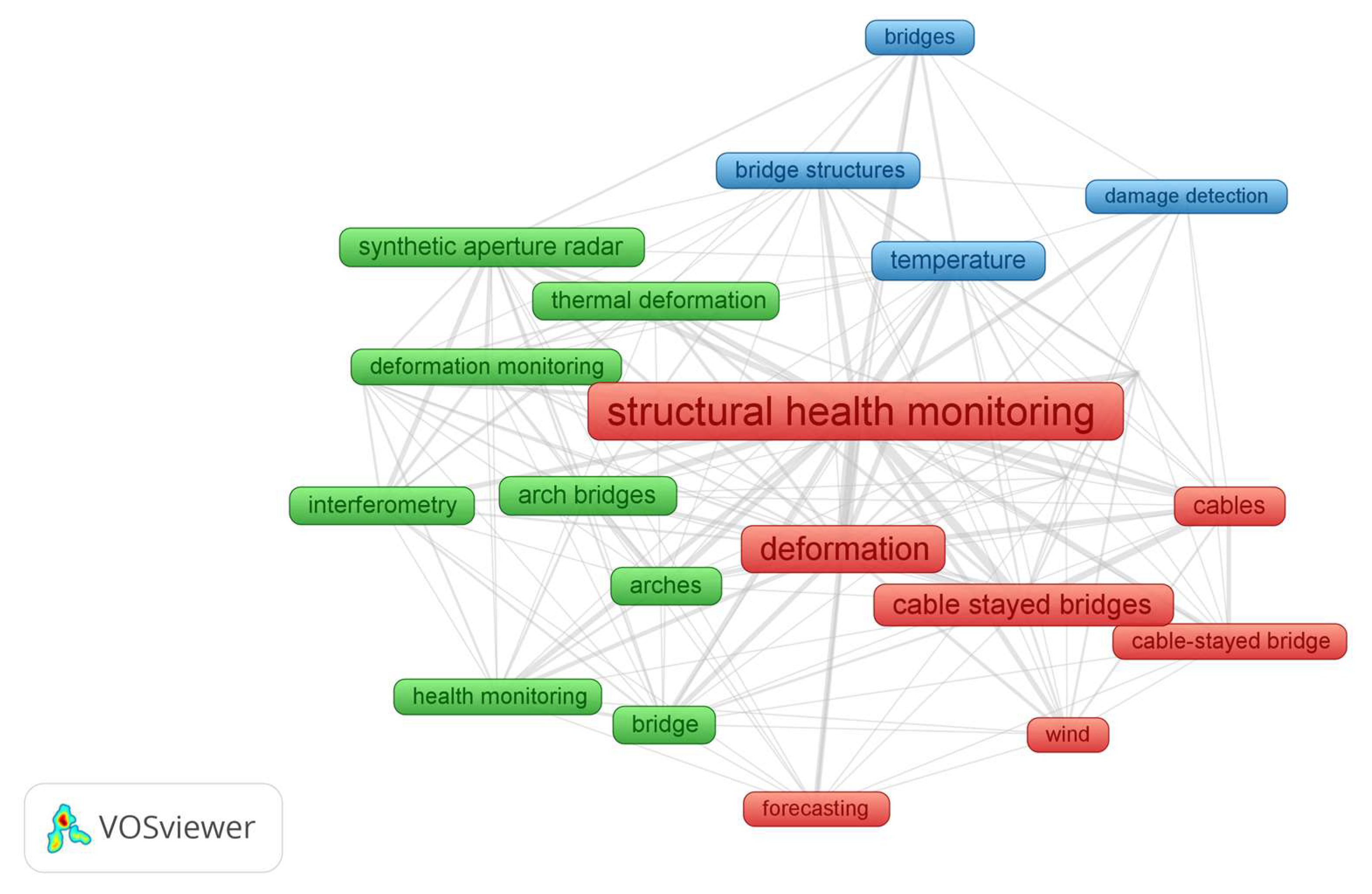 Buildings 14 02811 g003
