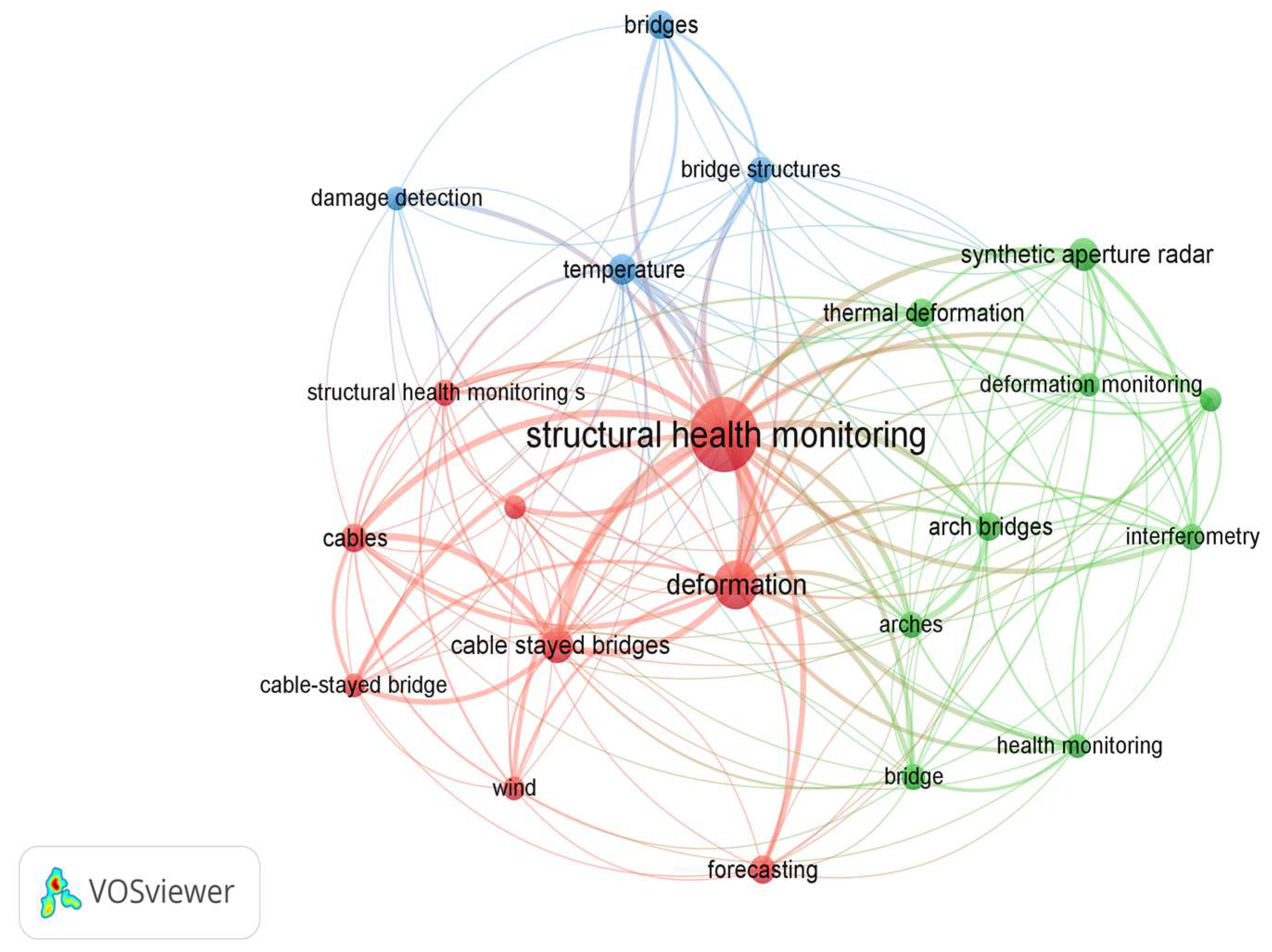 Buildings 14 02811 g004