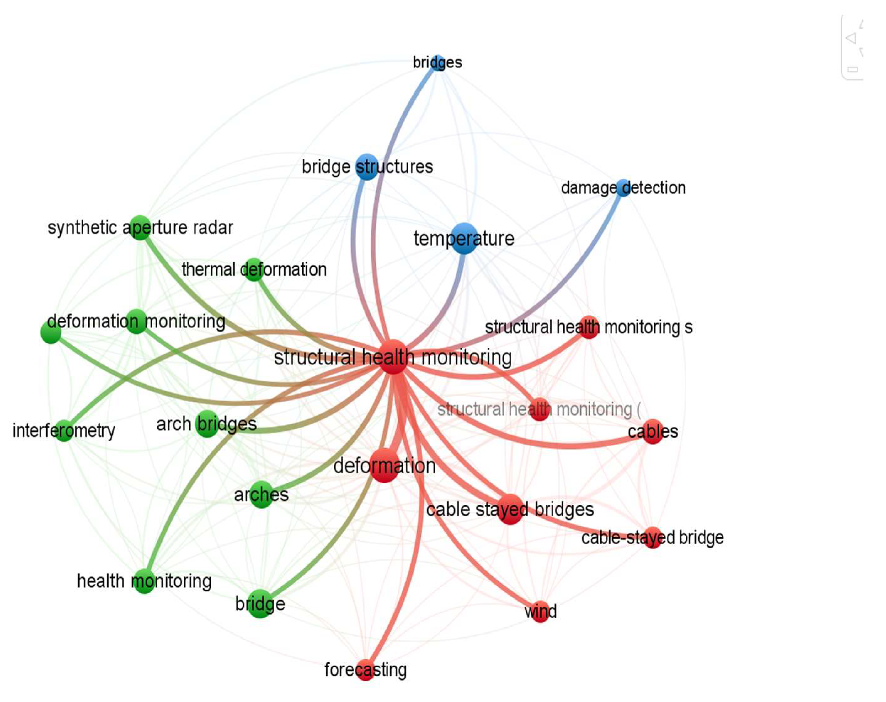 Buildings 14 02811 g006