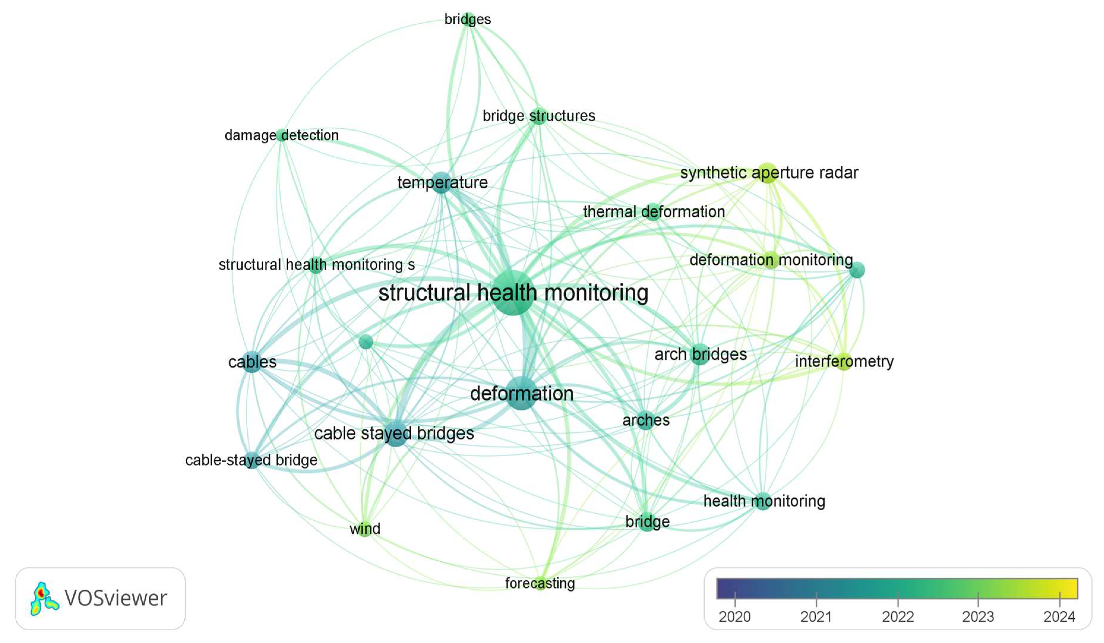 Buildings 14 02811 g008
