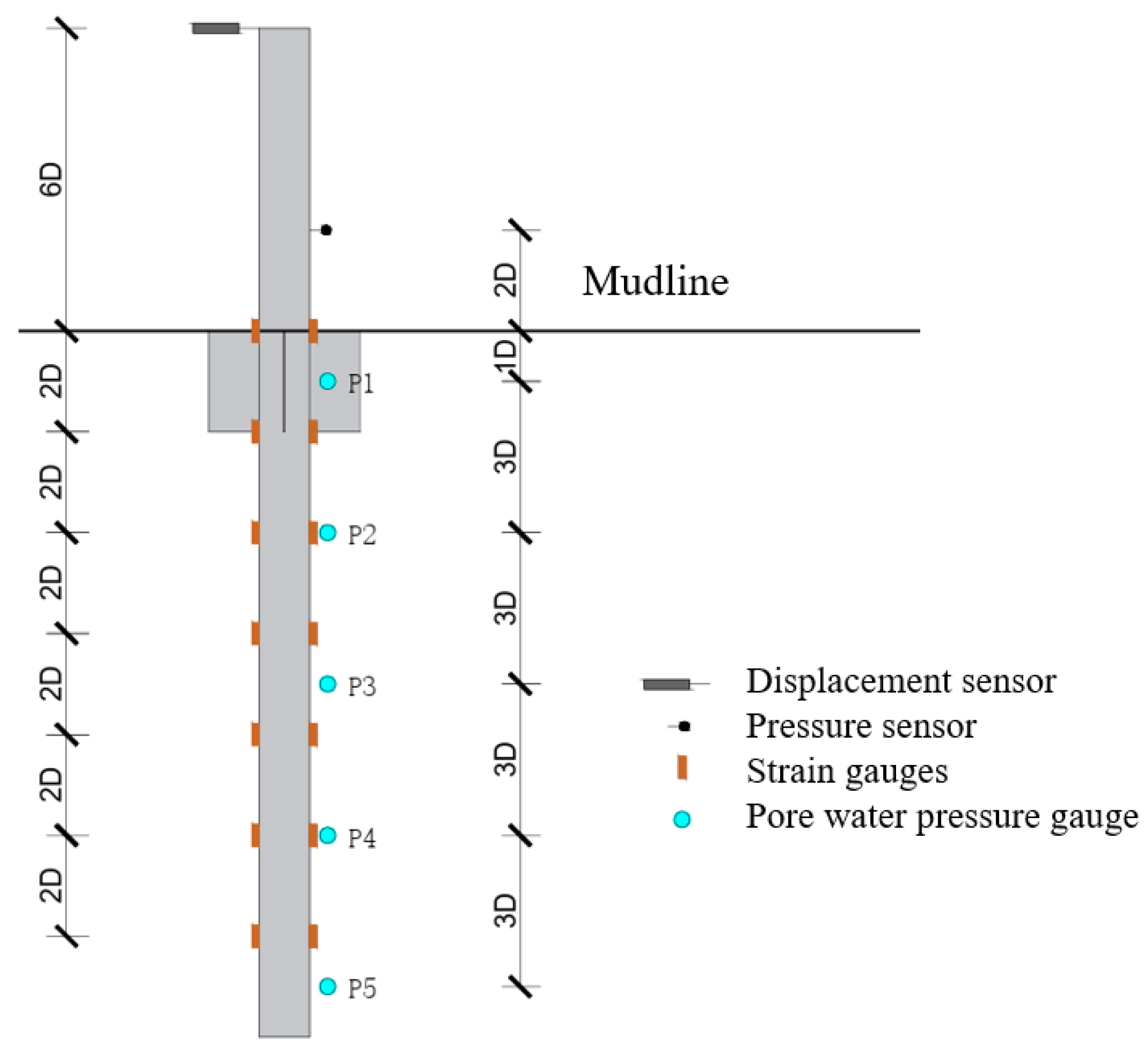 Buildings 14 02814 g003