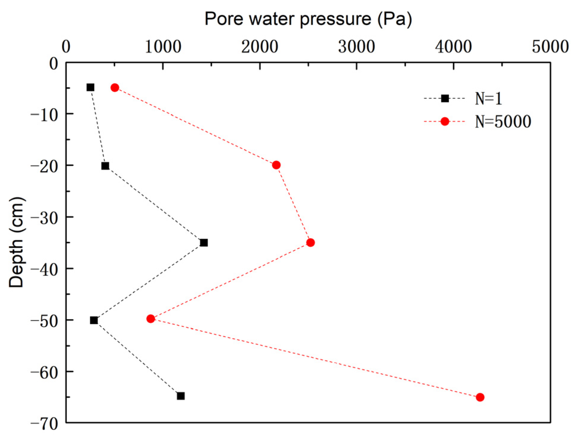 Buildings 14 02814 g009