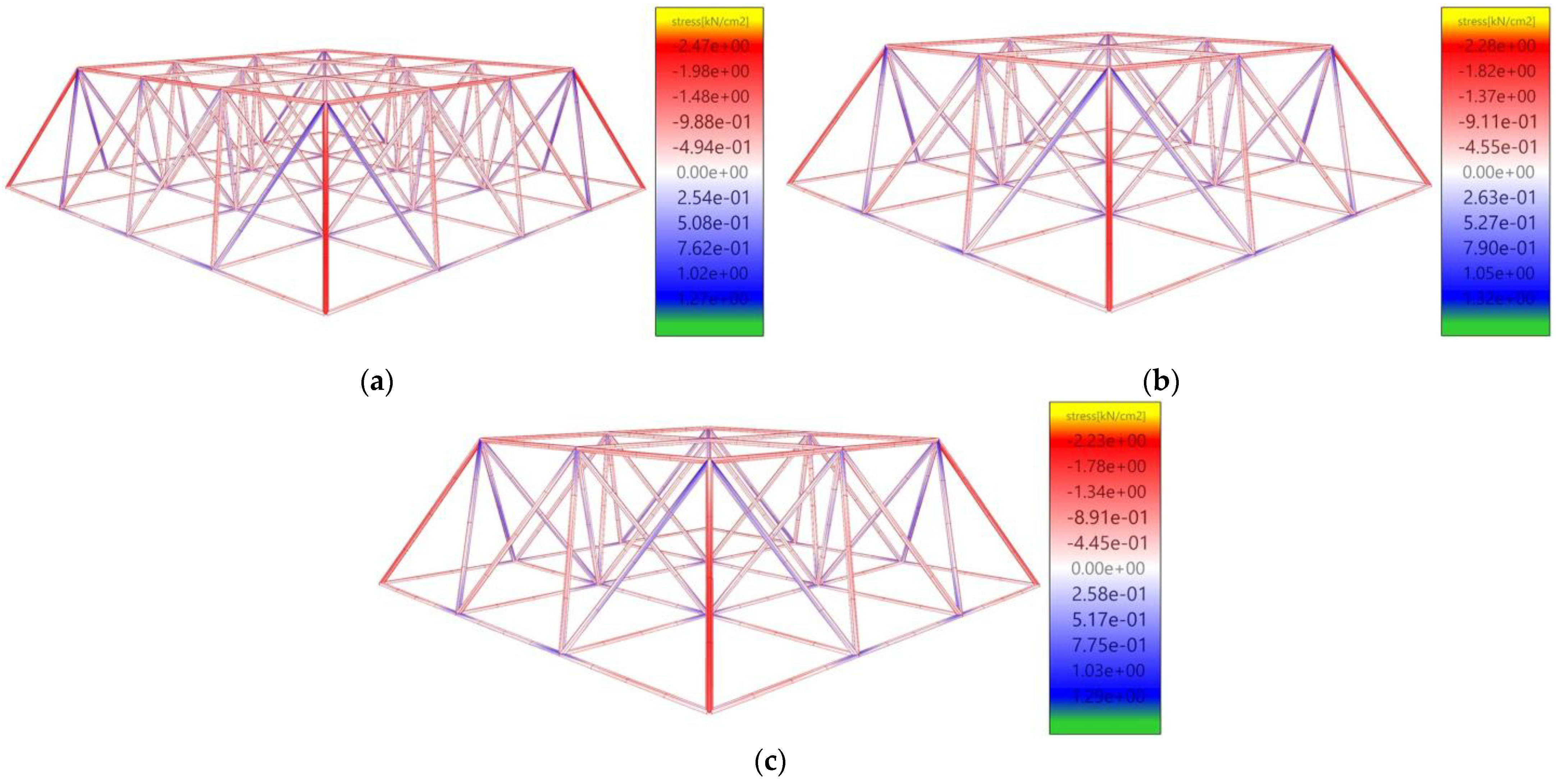 Buildings 14 02816 g006