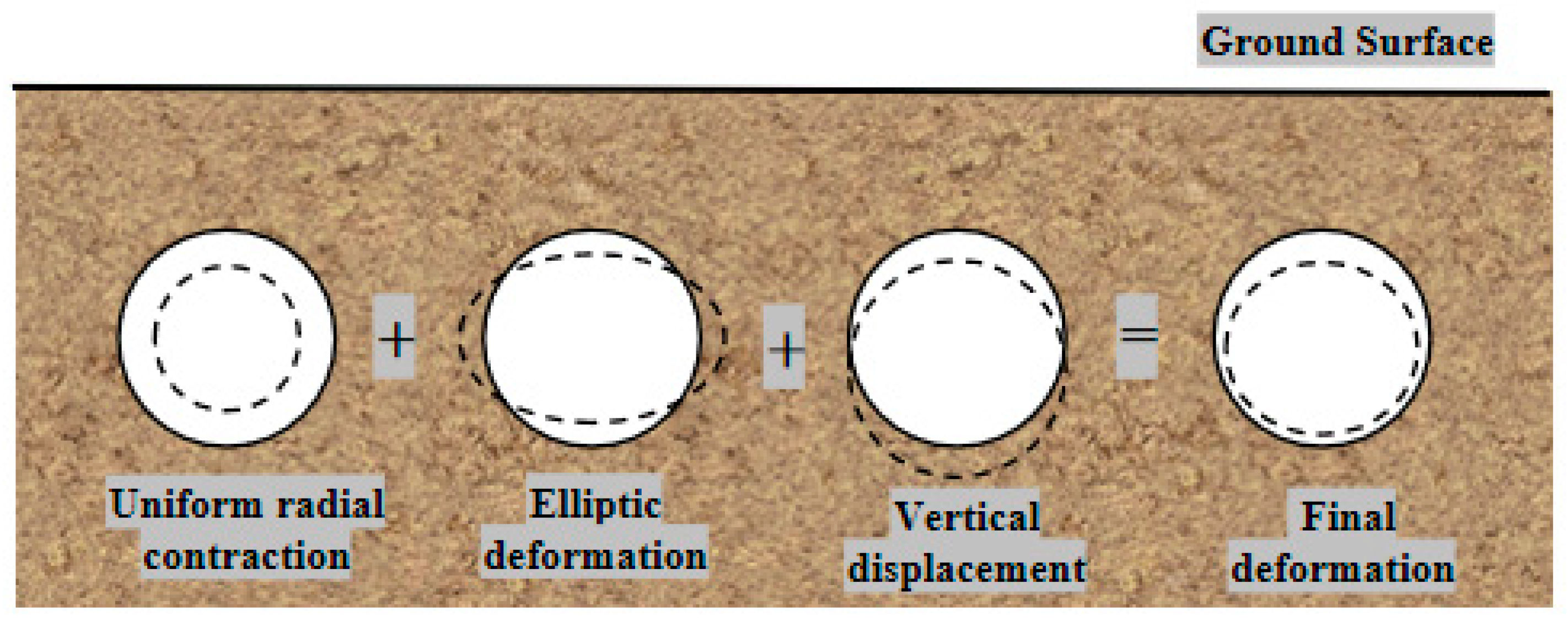 Buildings 14 02818 g004