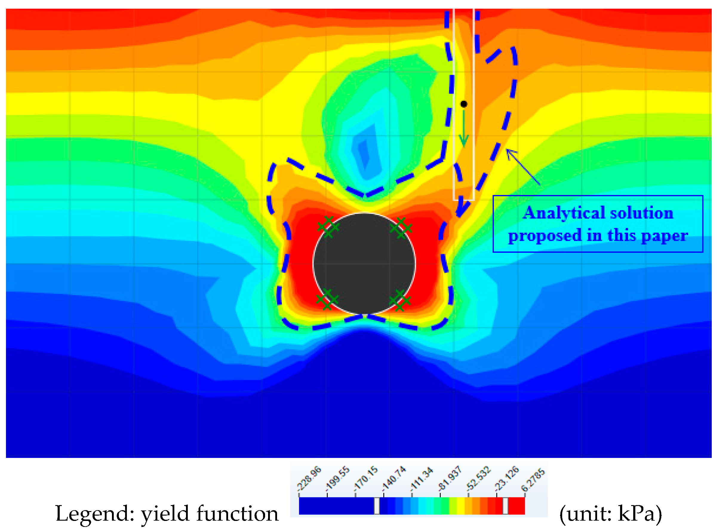 Buildings 14 02818 g005
