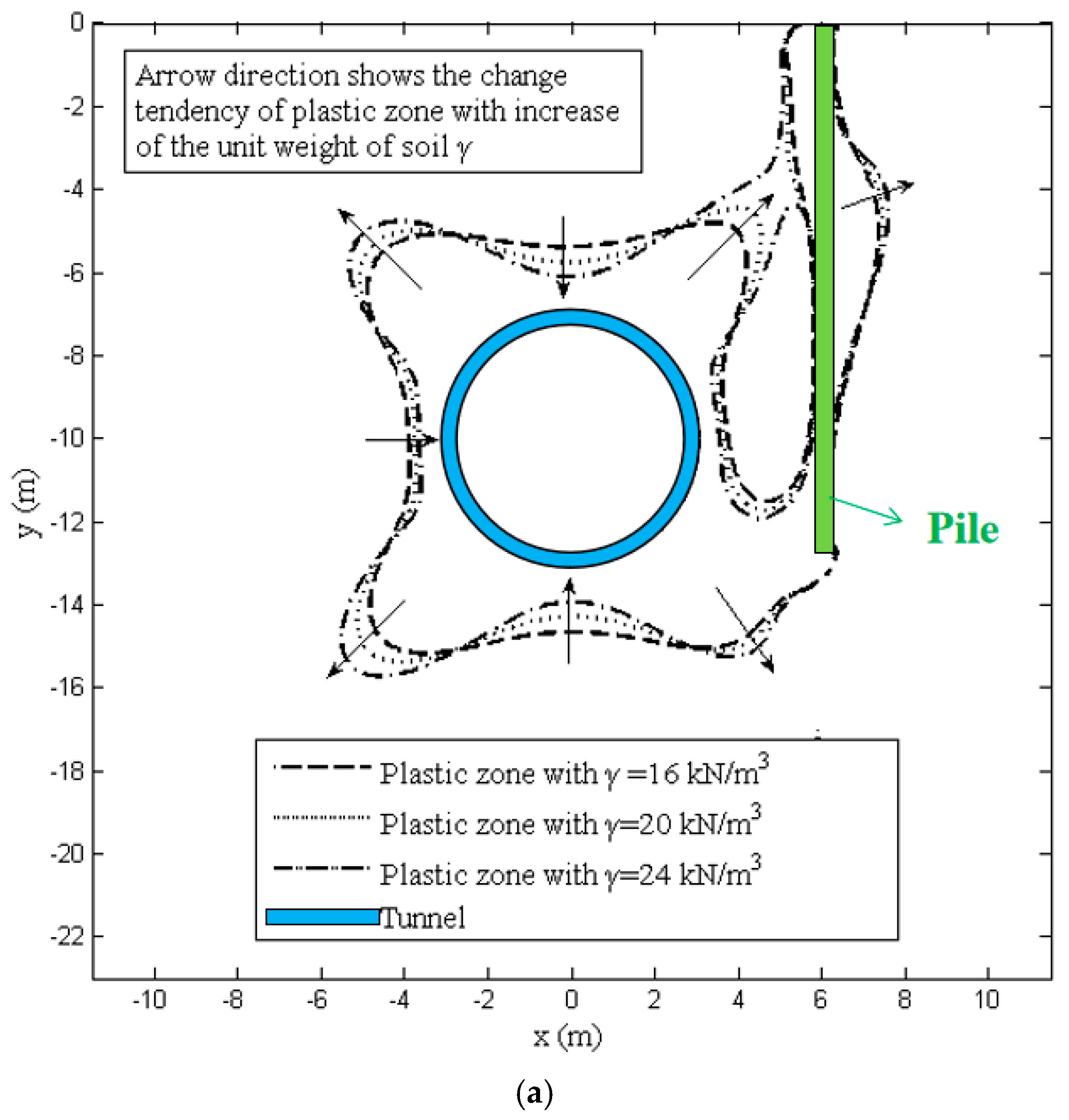 Buildings 14 02818 g006a