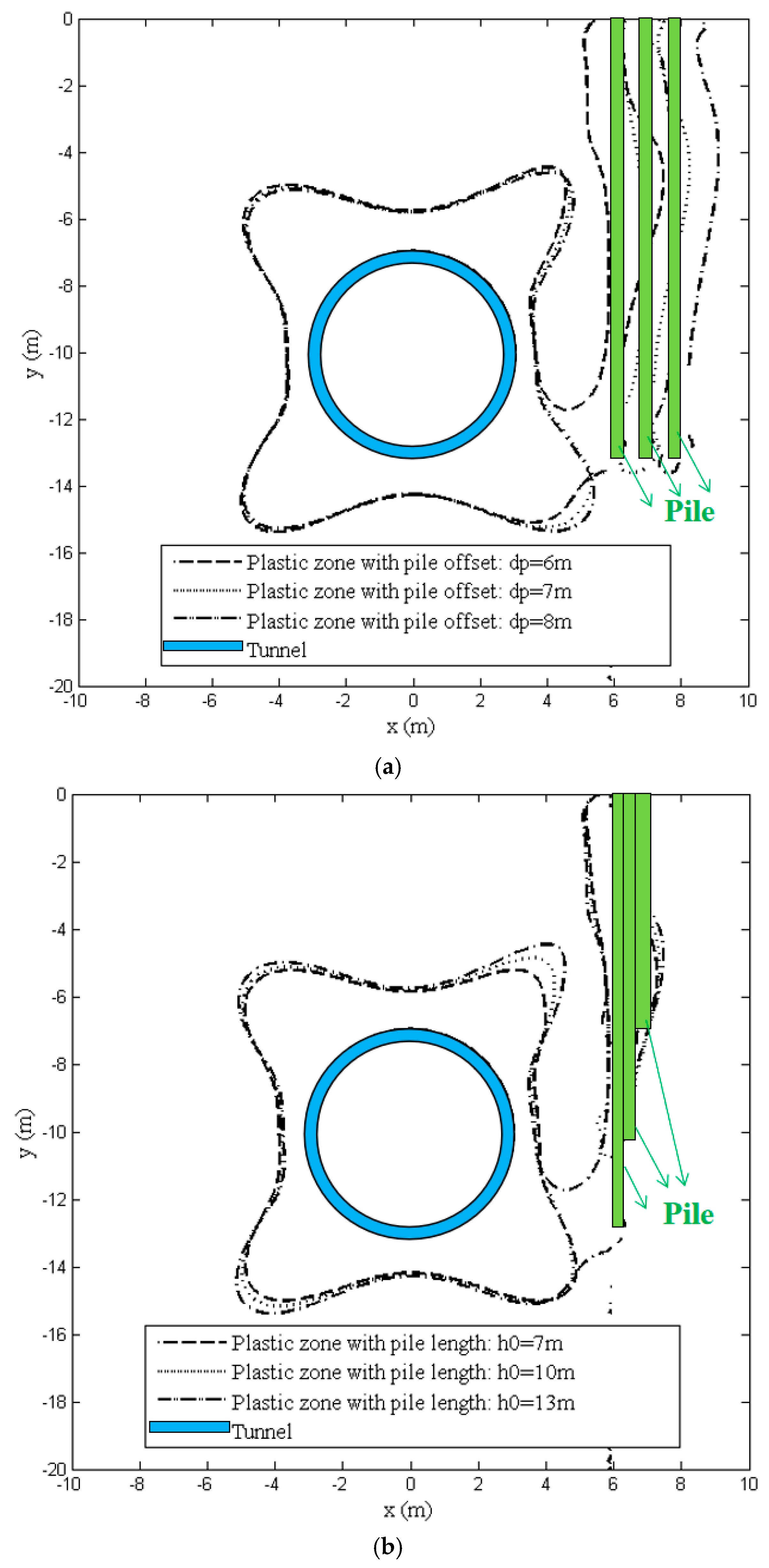 Buildings 14 02818 g008a
