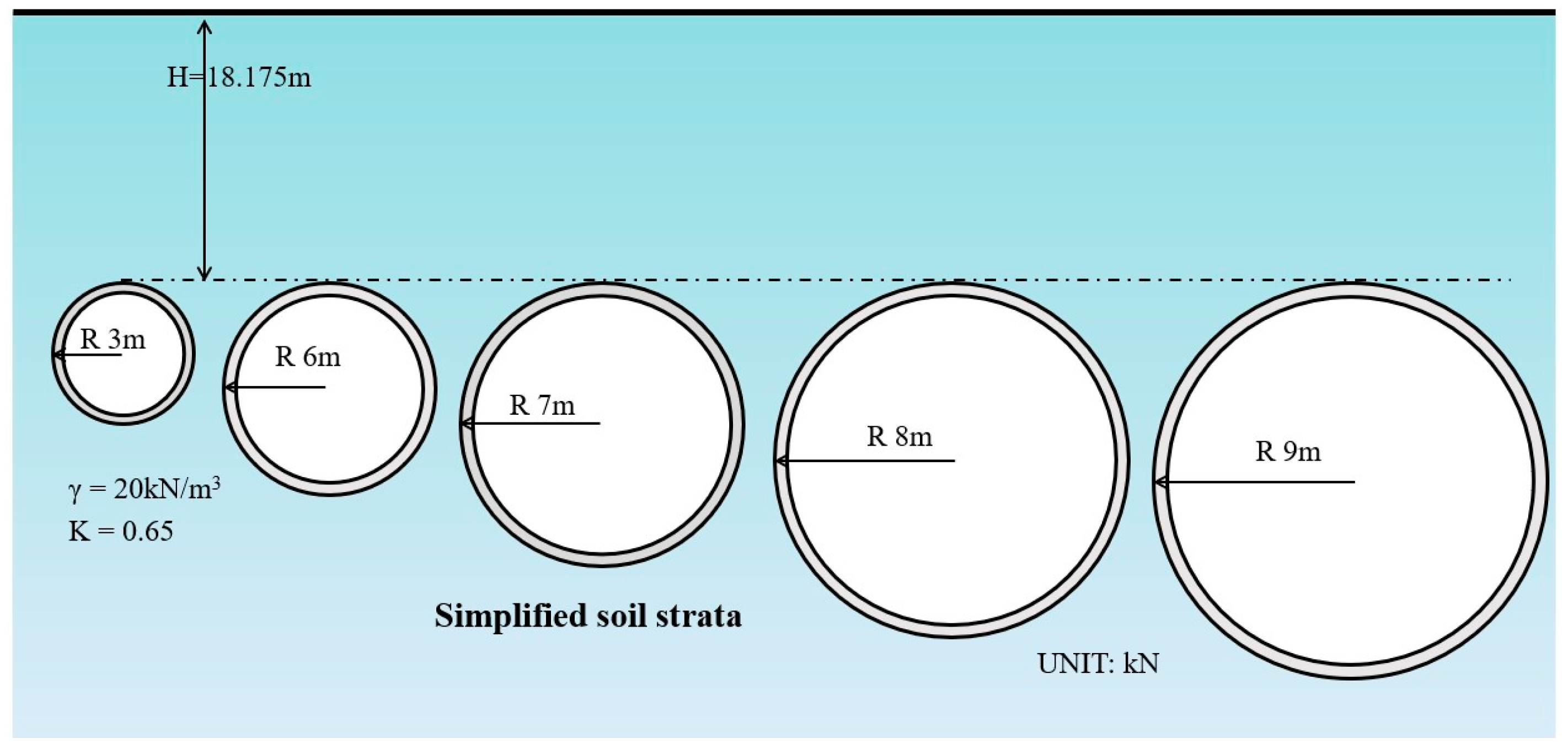 Buildings 14 02819 g003
