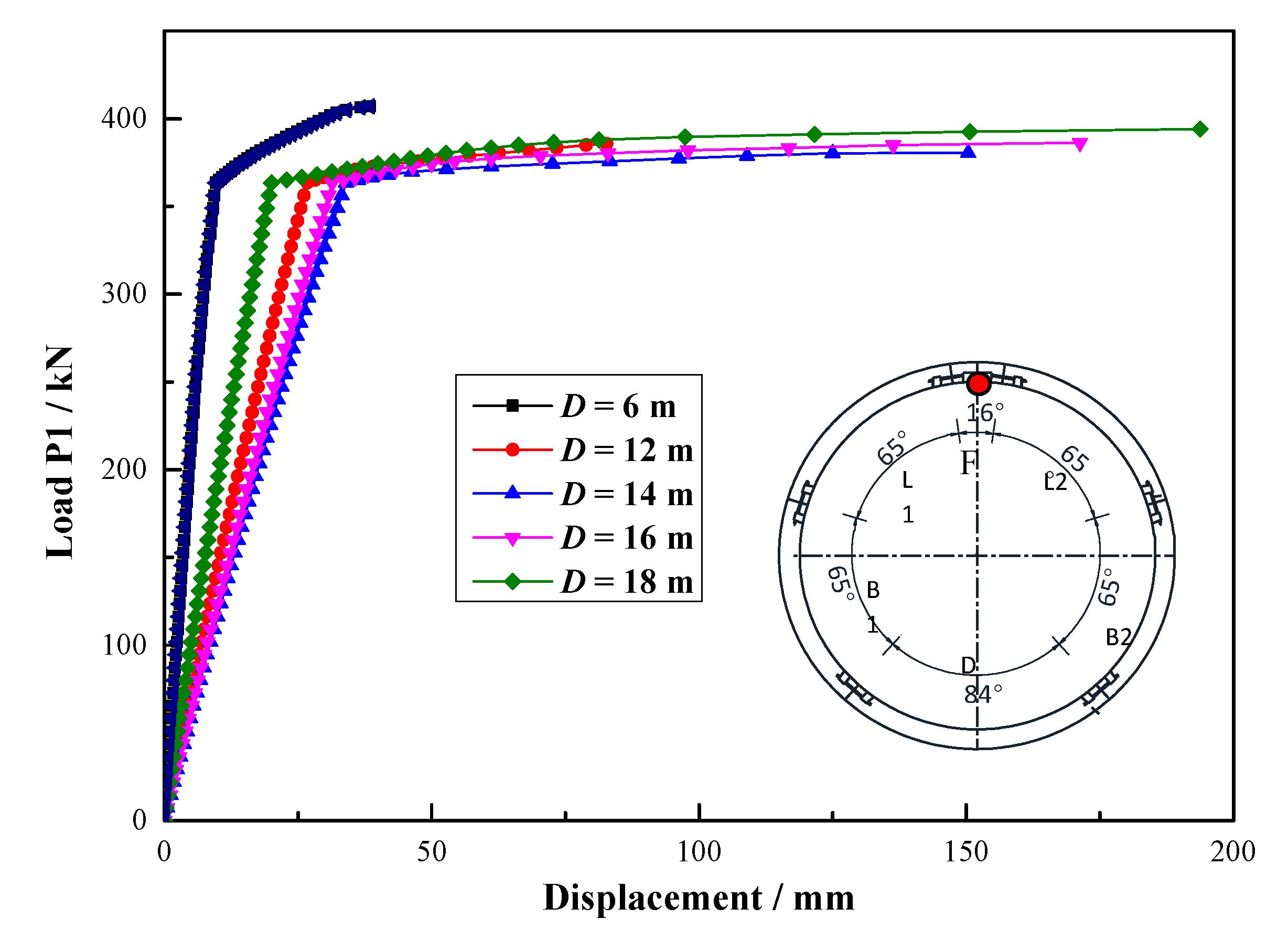 Buildings 14 02819 g004