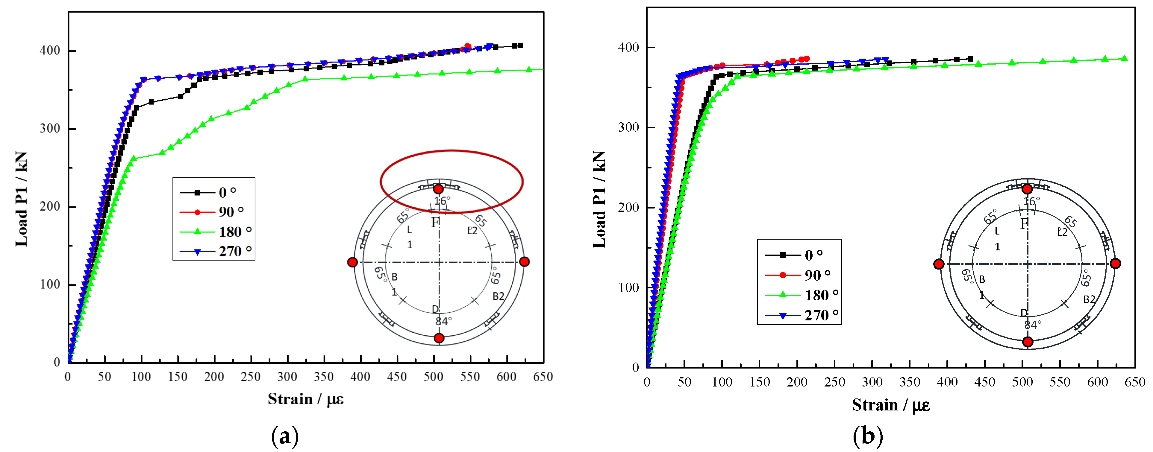Buildings 14 02819 g005a
