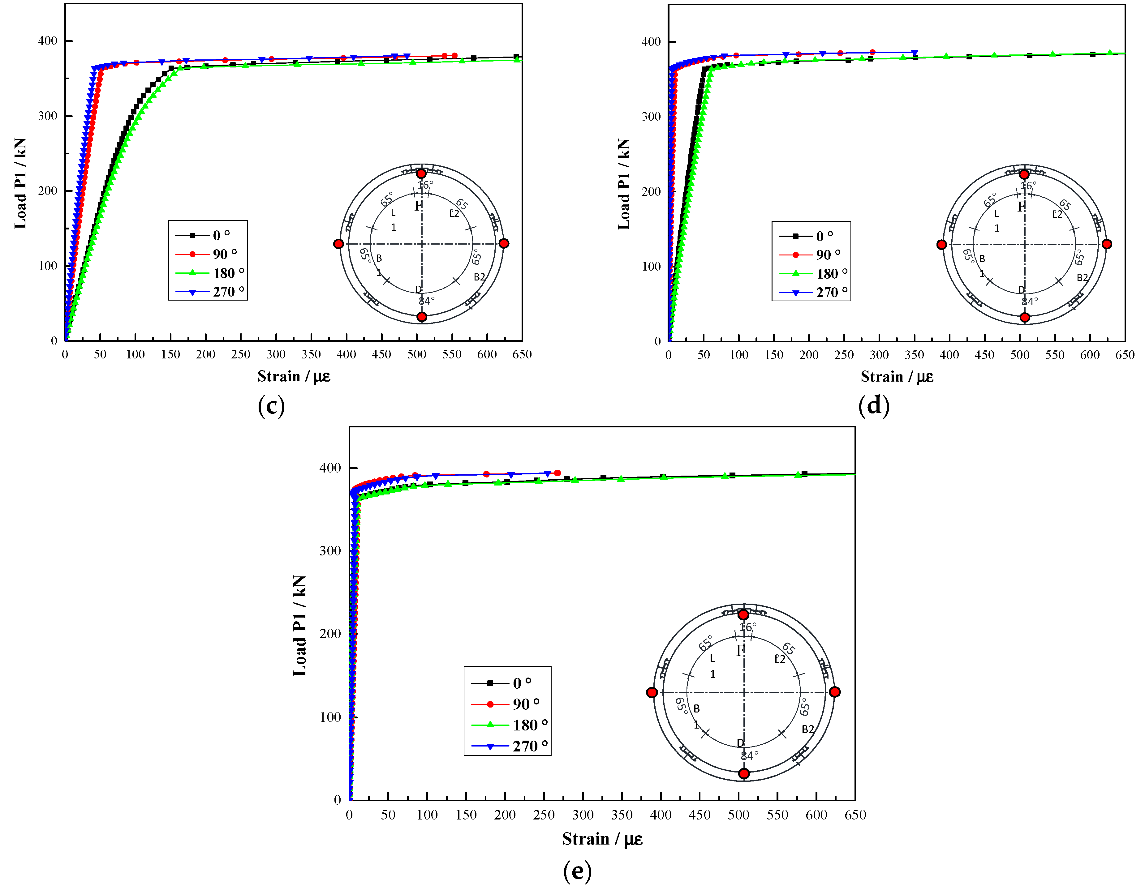 Buildings 14 02819 g005b