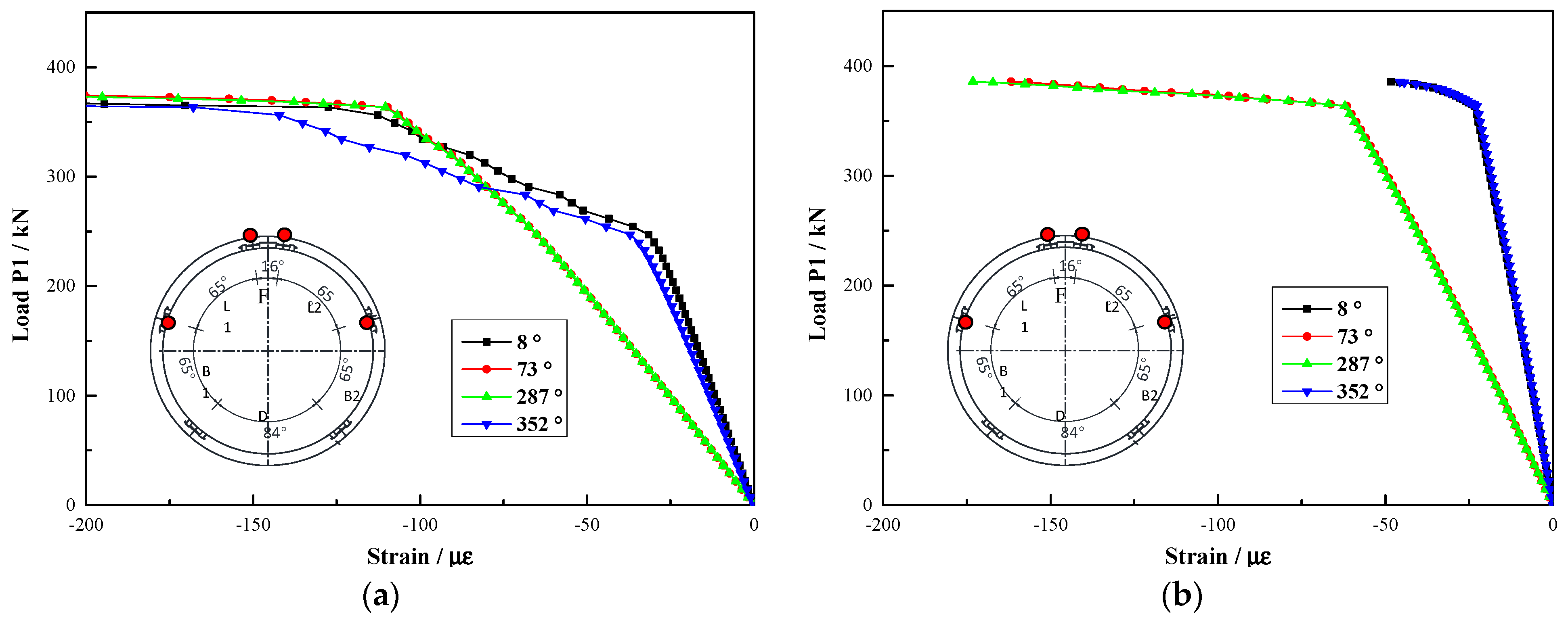 Buildings 14 02819 g006a