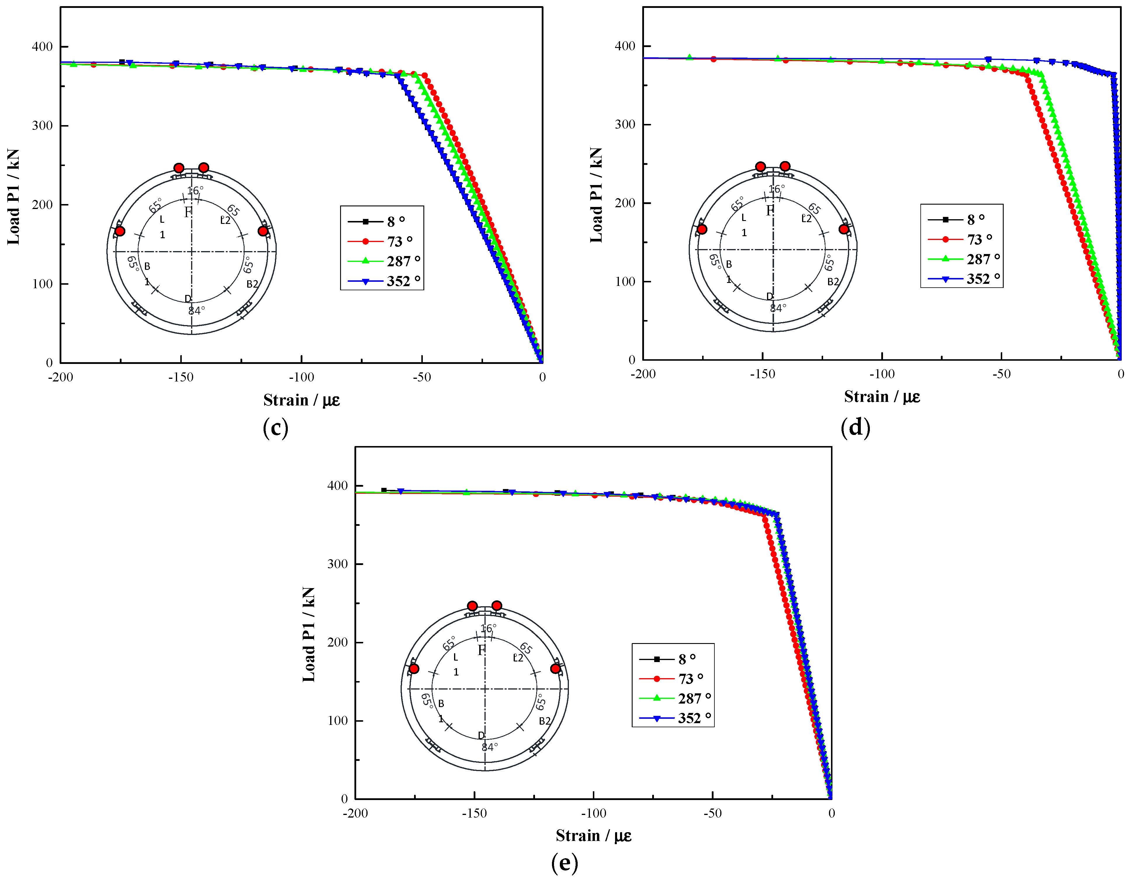 Buildings 14 02819 g006b