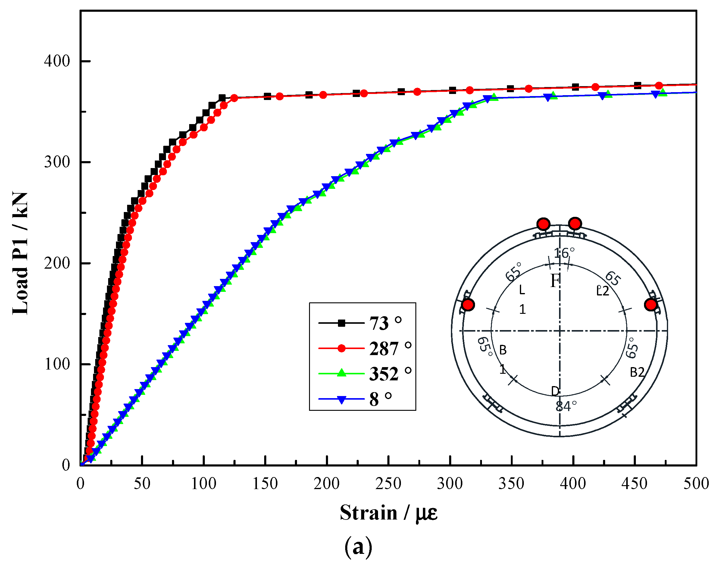 Buildings 14 02819 g007a