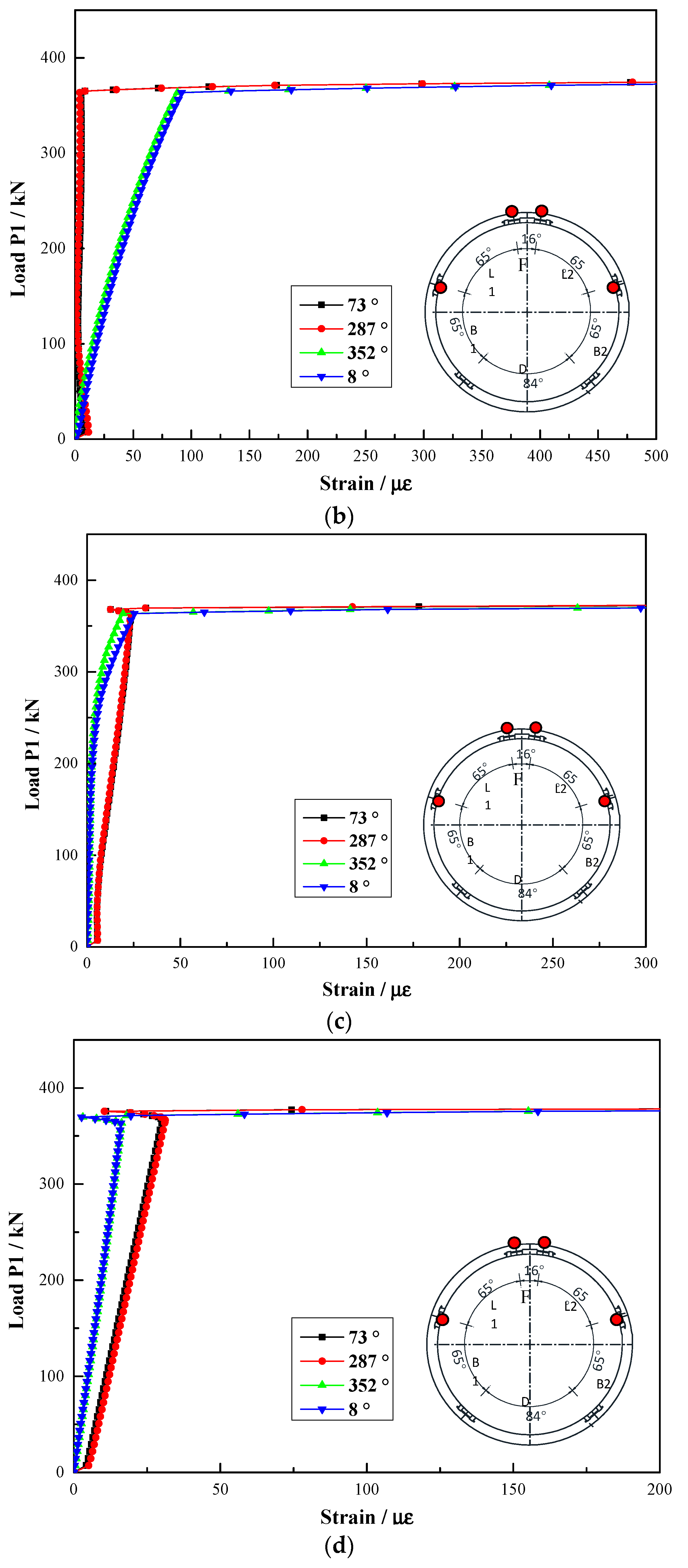 Buildings 14 02819 g007b