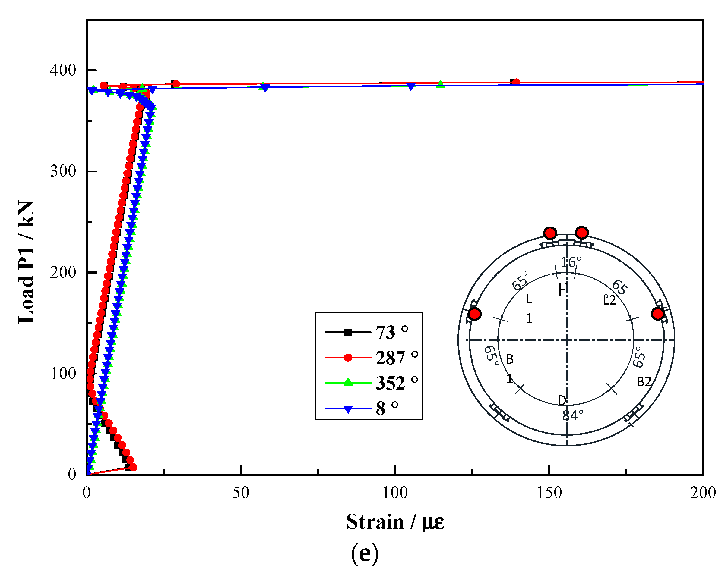 Buildings 14 02819 g007c