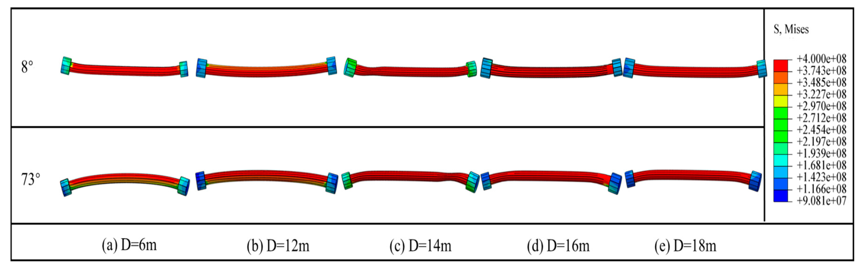 Buildings 14 02819 g008