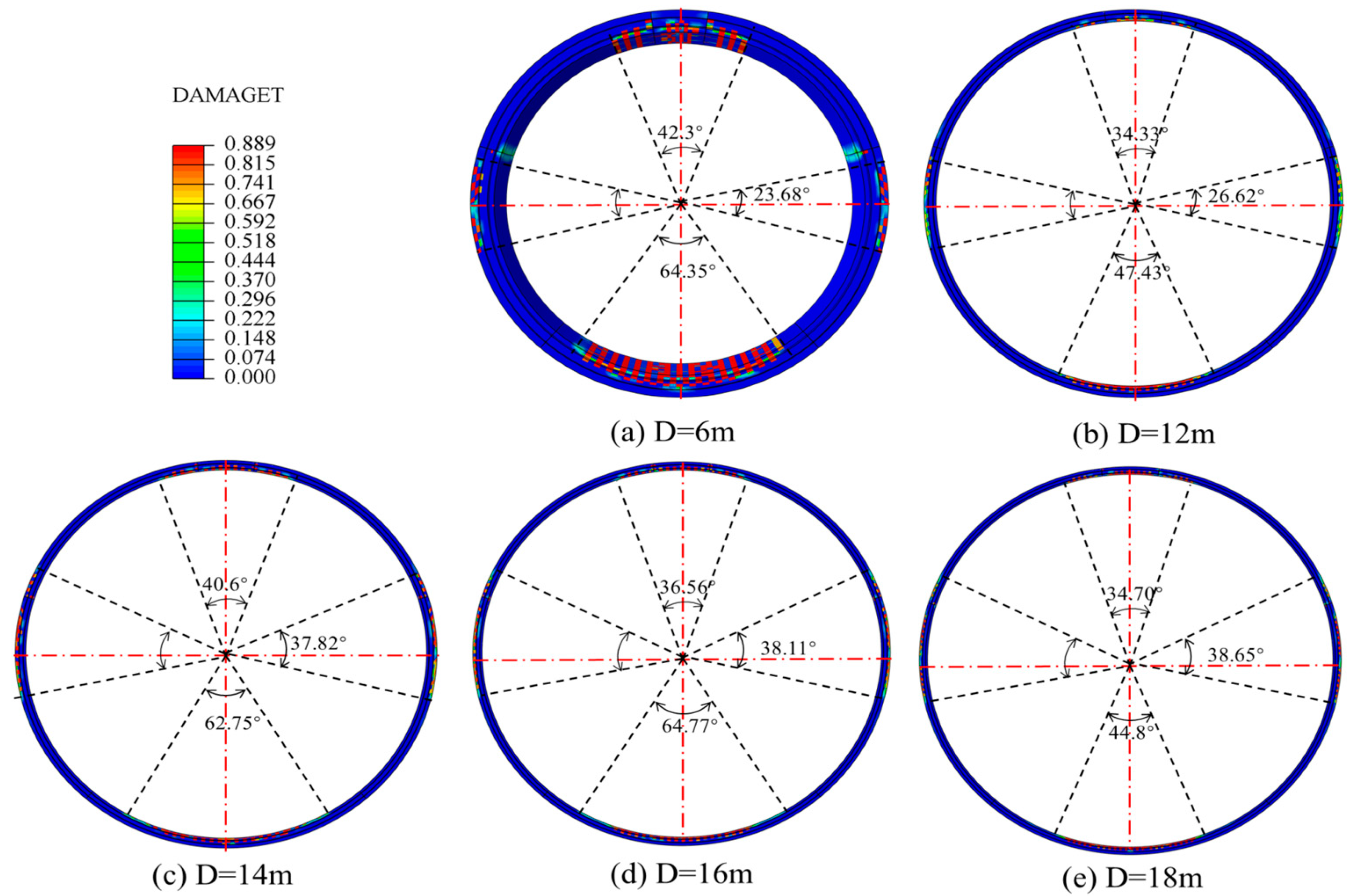 Buildings 14 02819 g011