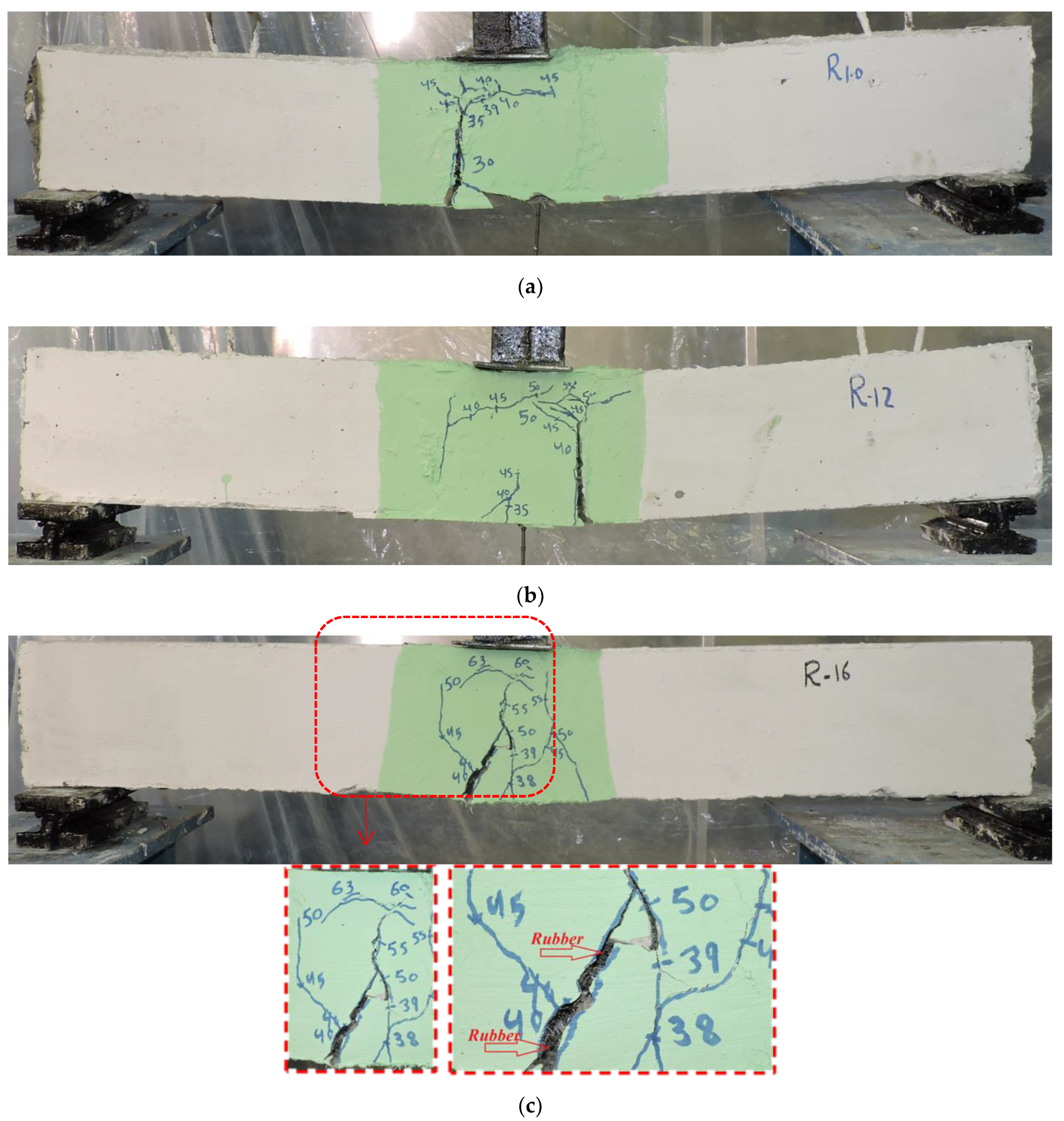 Buildings 14 02823 g008