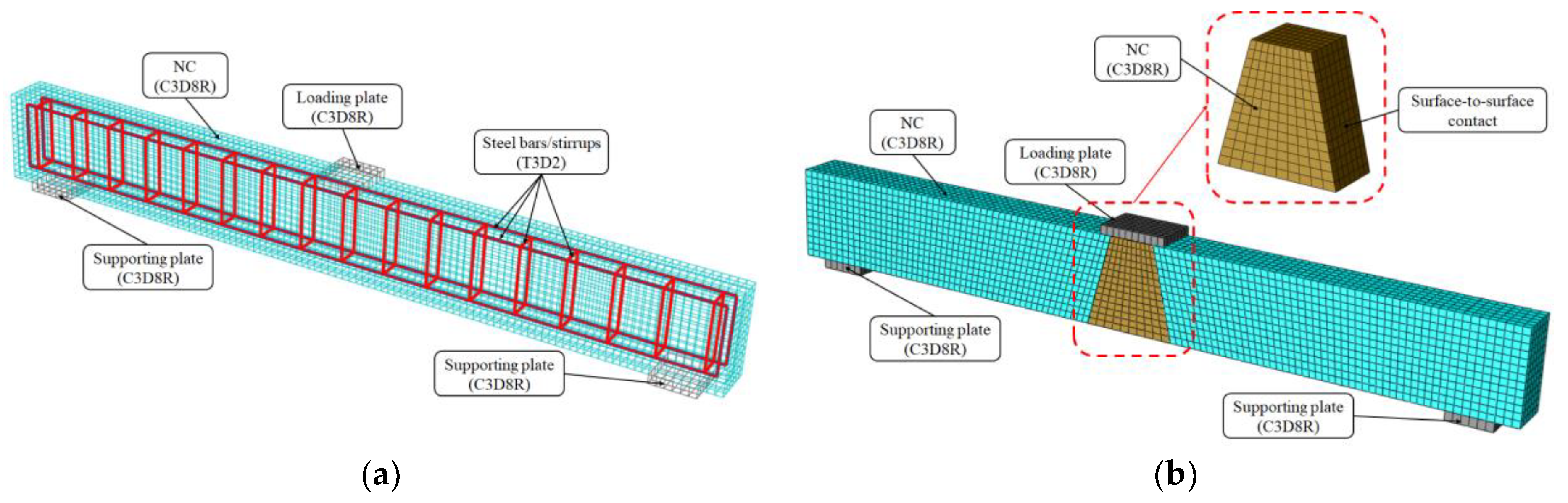 Buildings 14 02823 g012a
