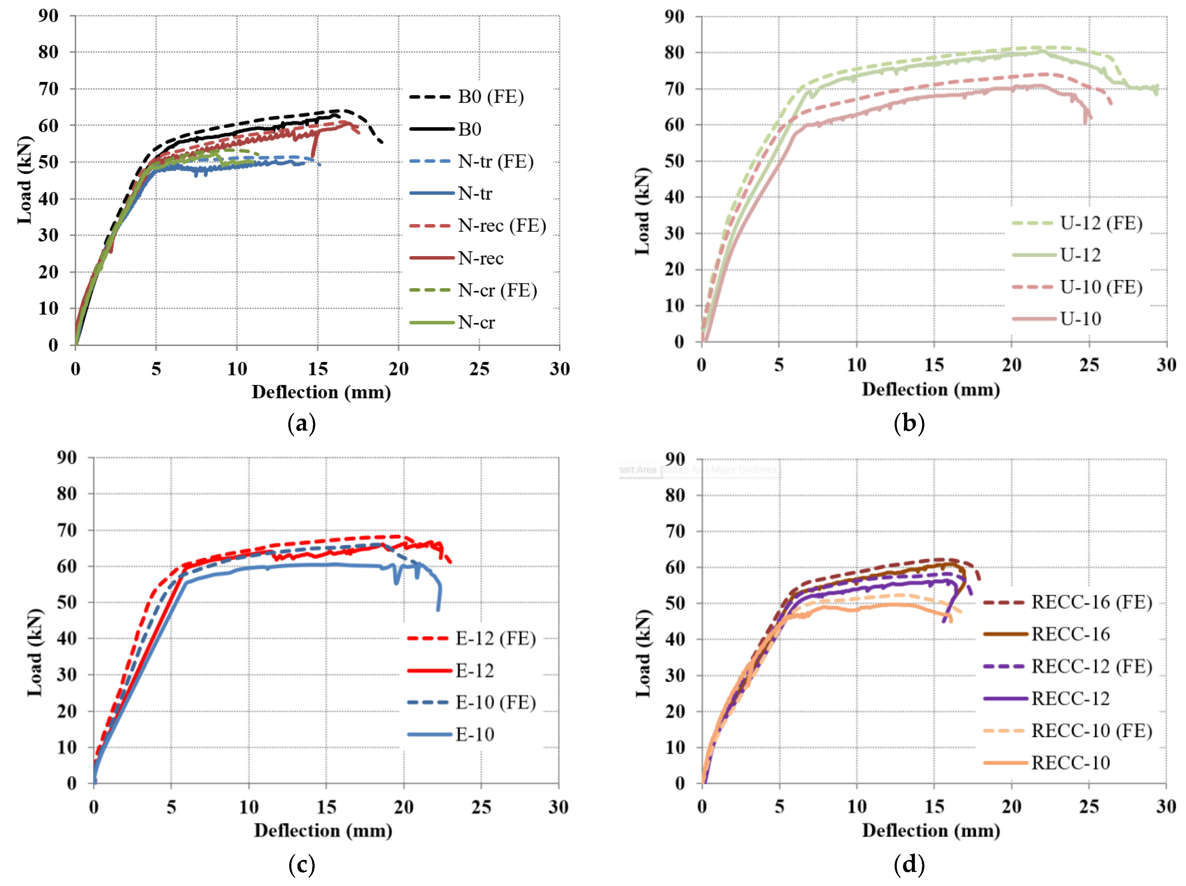 Buildings 14 02823 g014