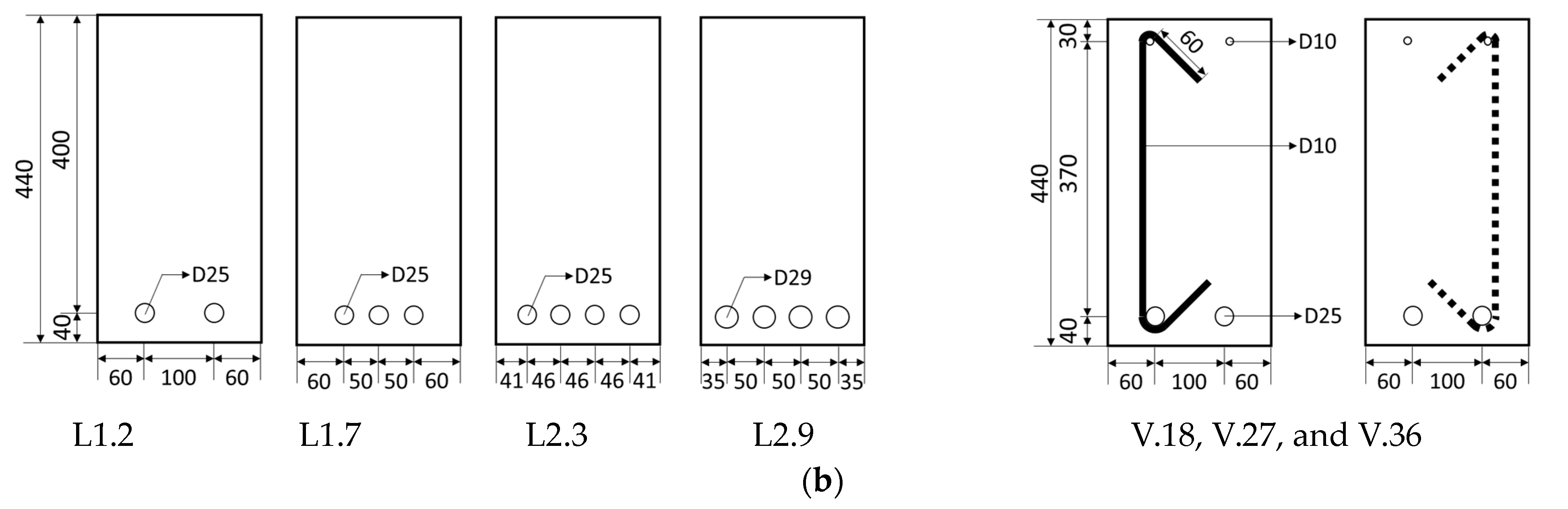 Buildings 14 02824 g002b