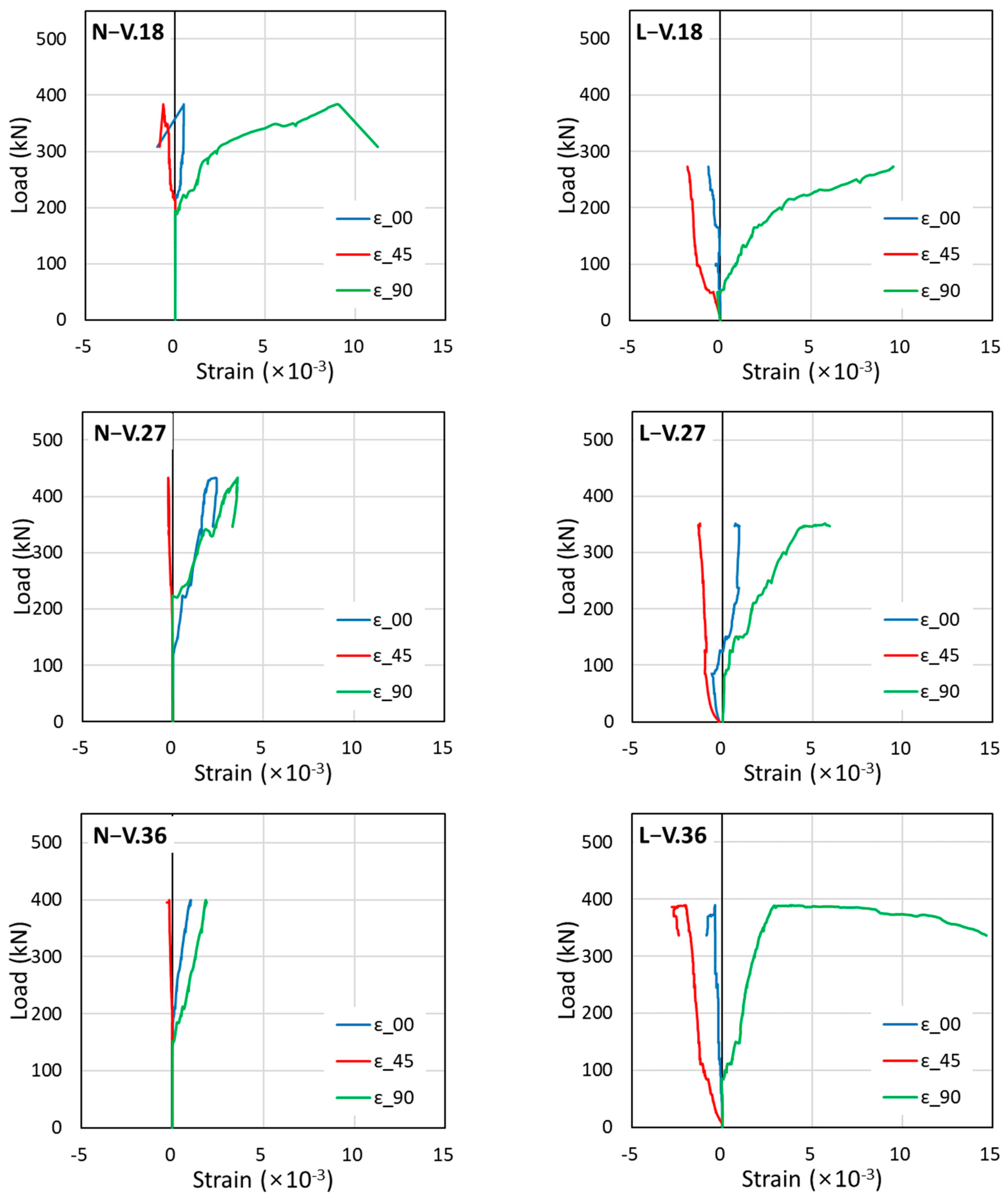 Buildings 14 02824 g010