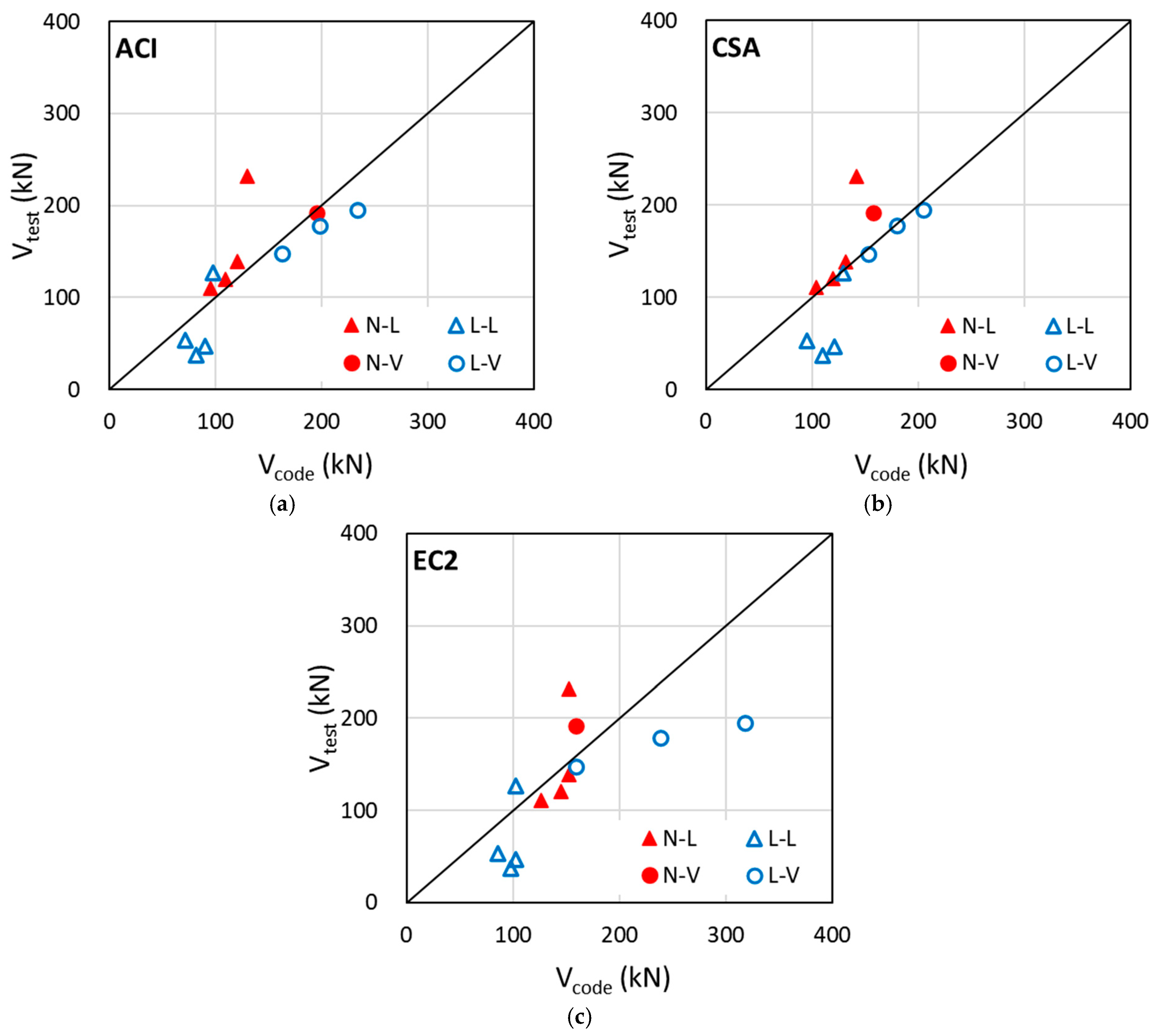 Buildings 14 02824 g013