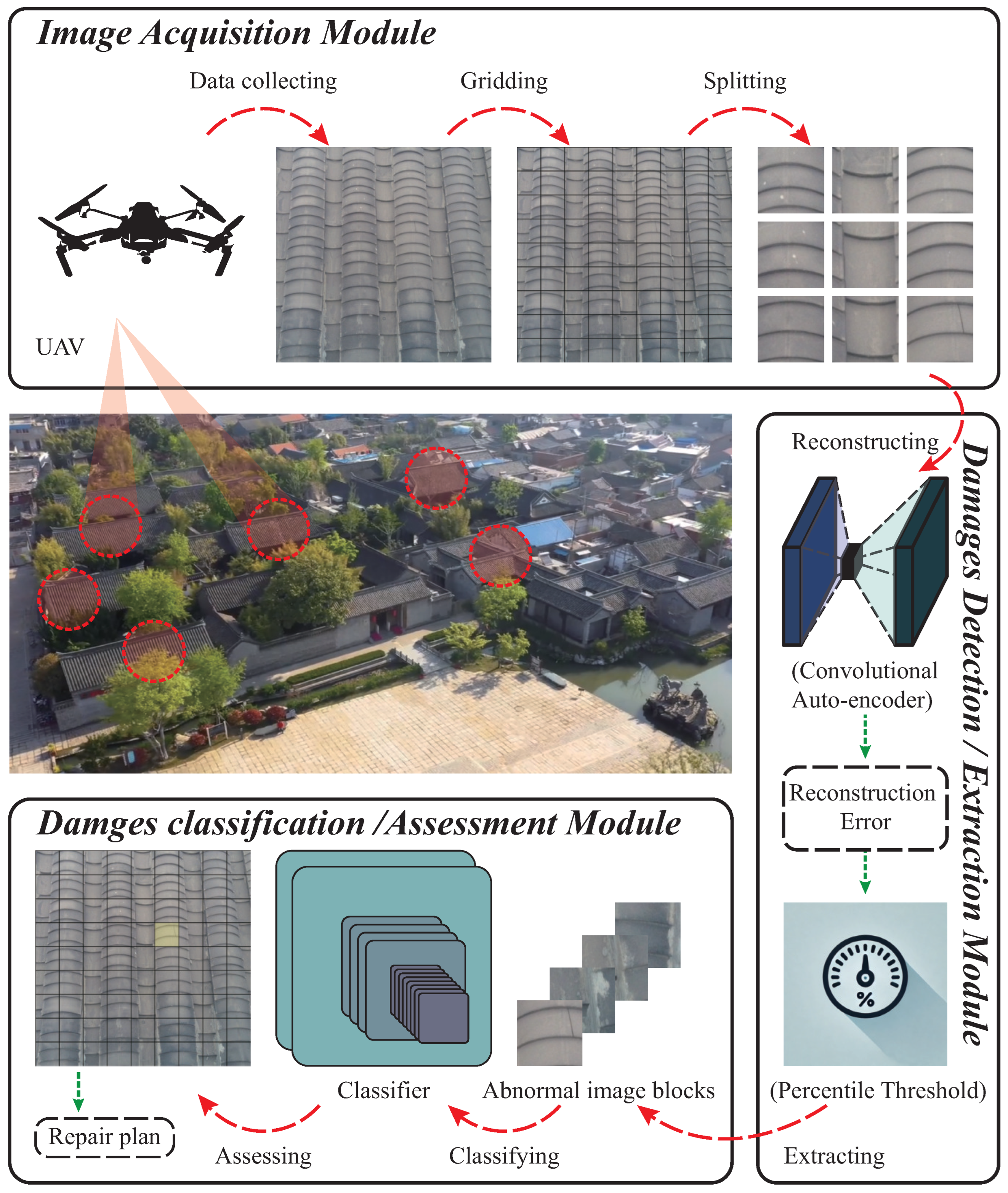 Buildings 14 02828 g001