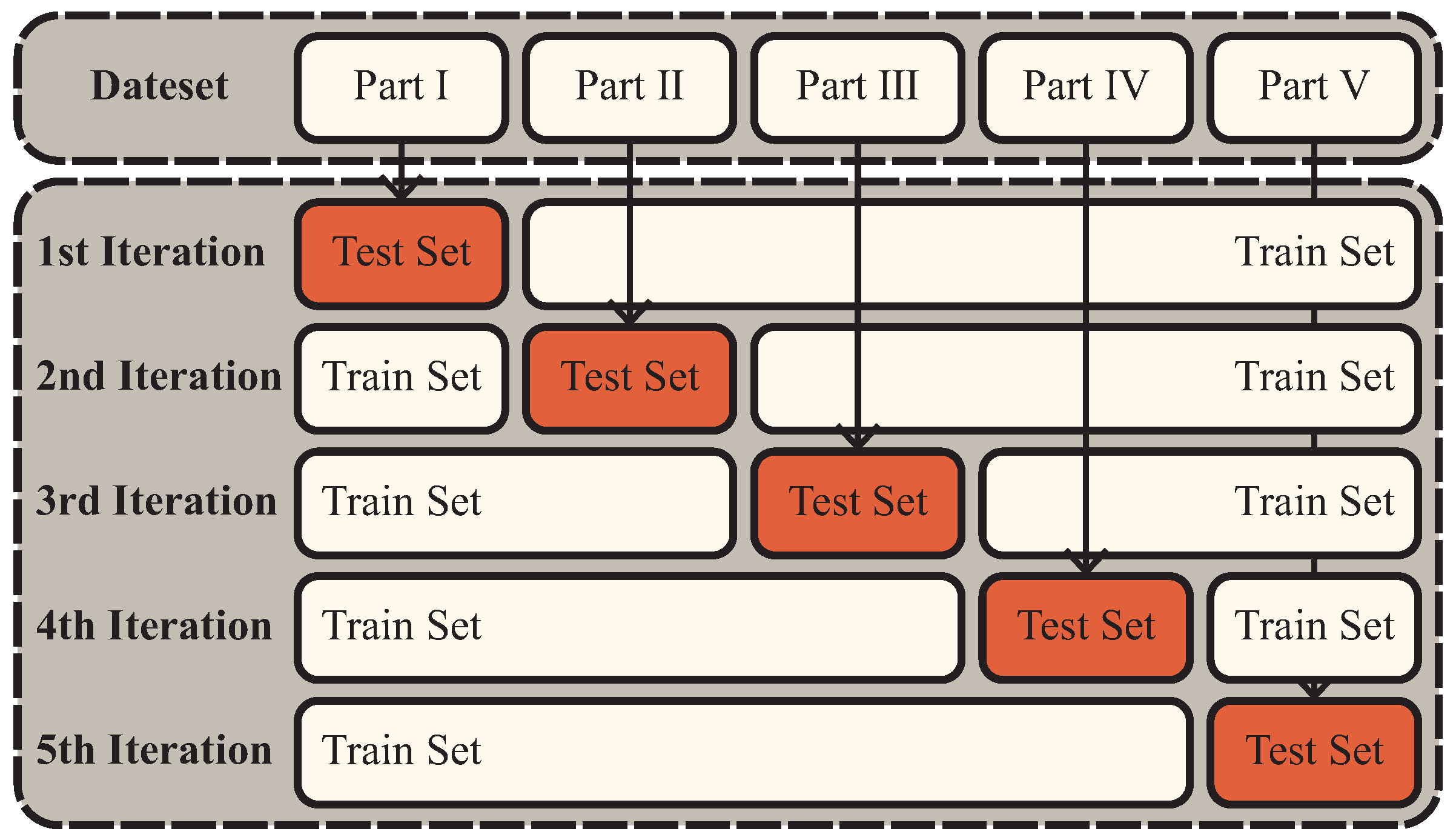 Buildings 14 02828 g010