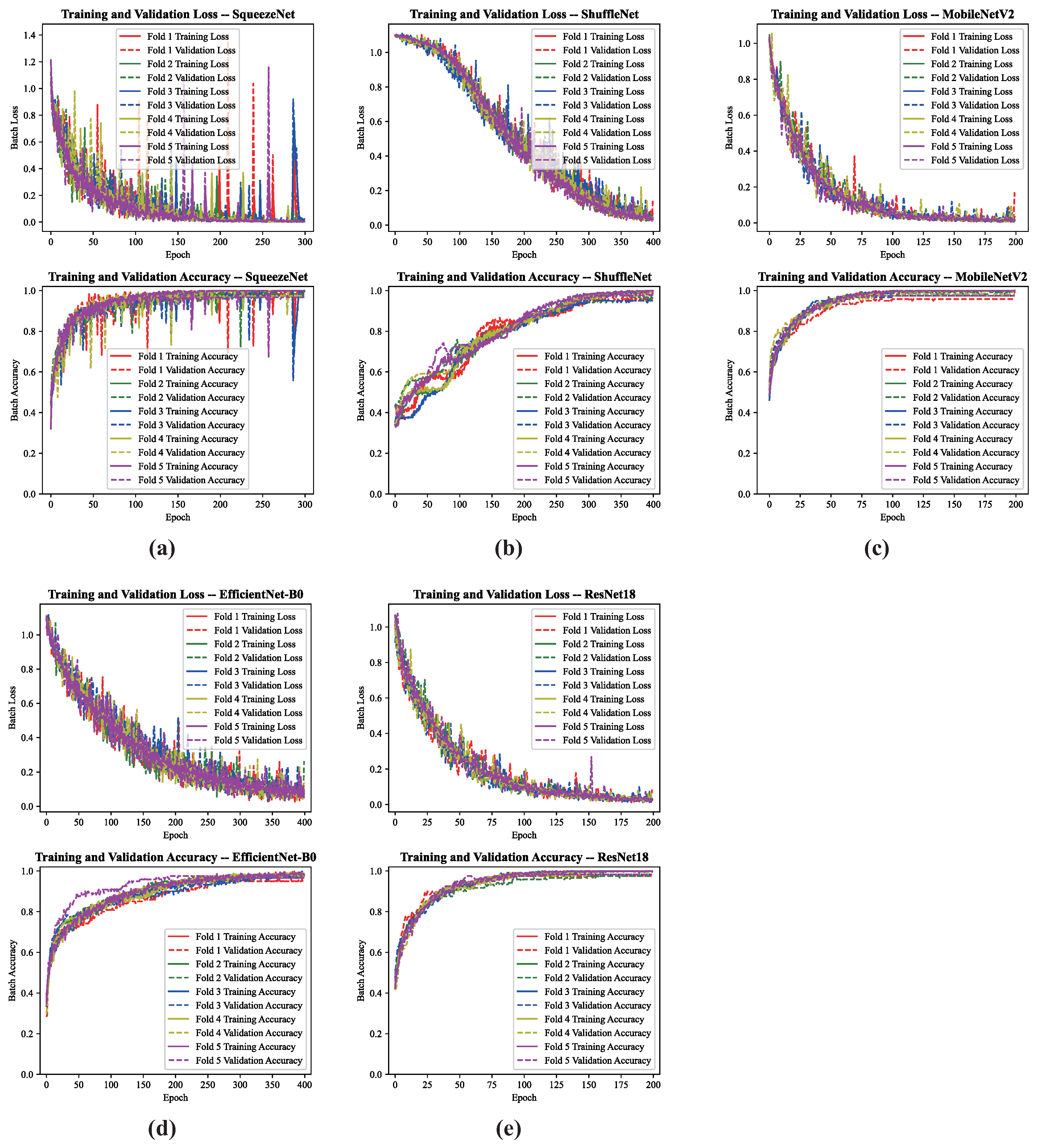 Buildings 14 02828 g011
