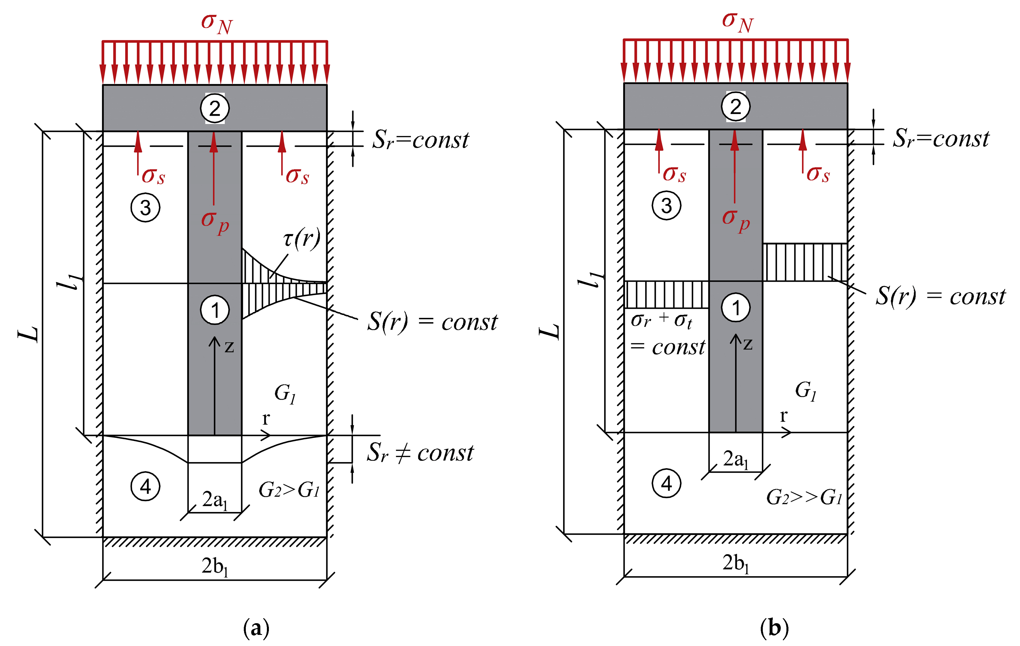 Buildings 14 02830 g002