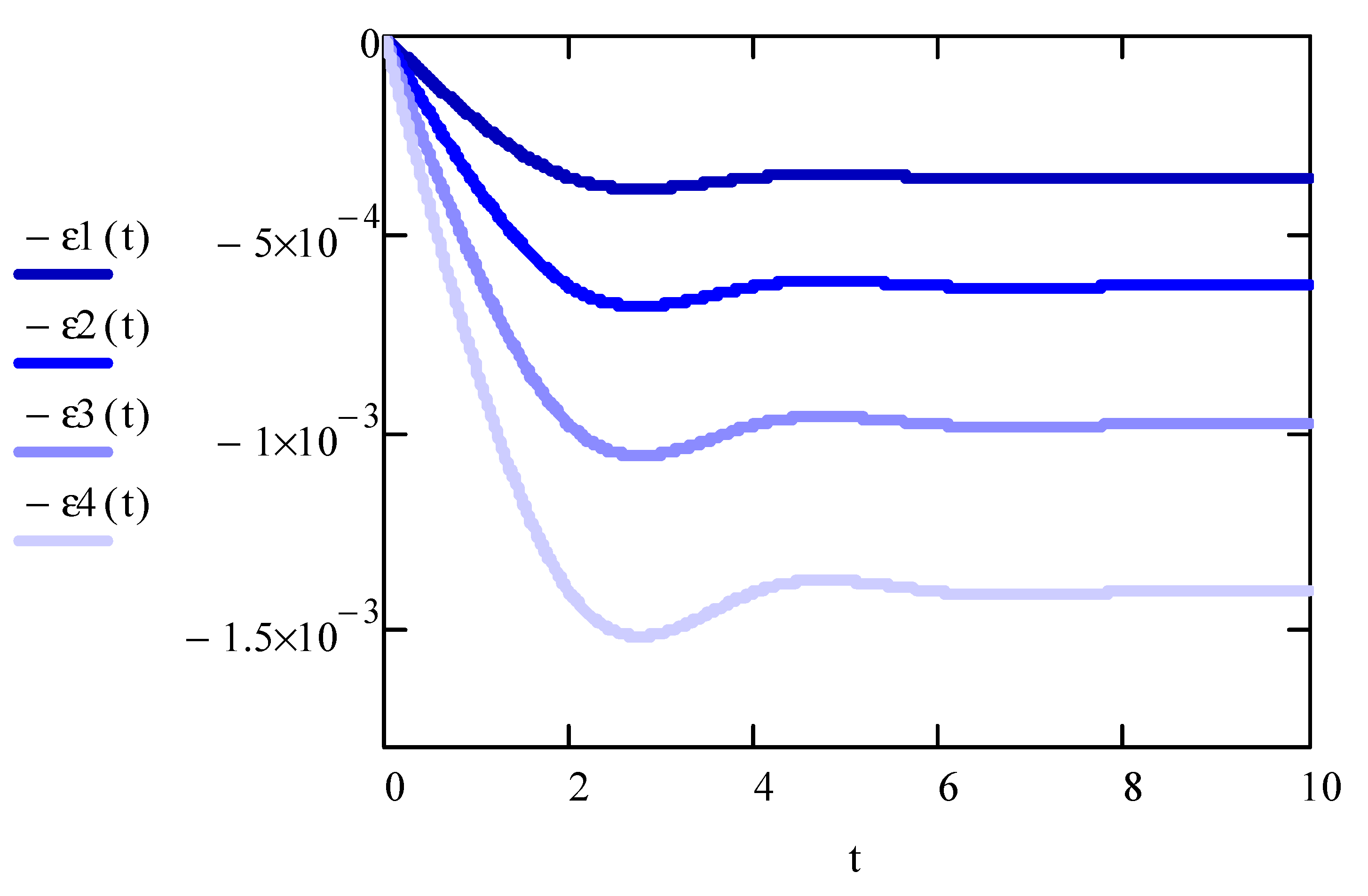 Buildings 14 02830 g005