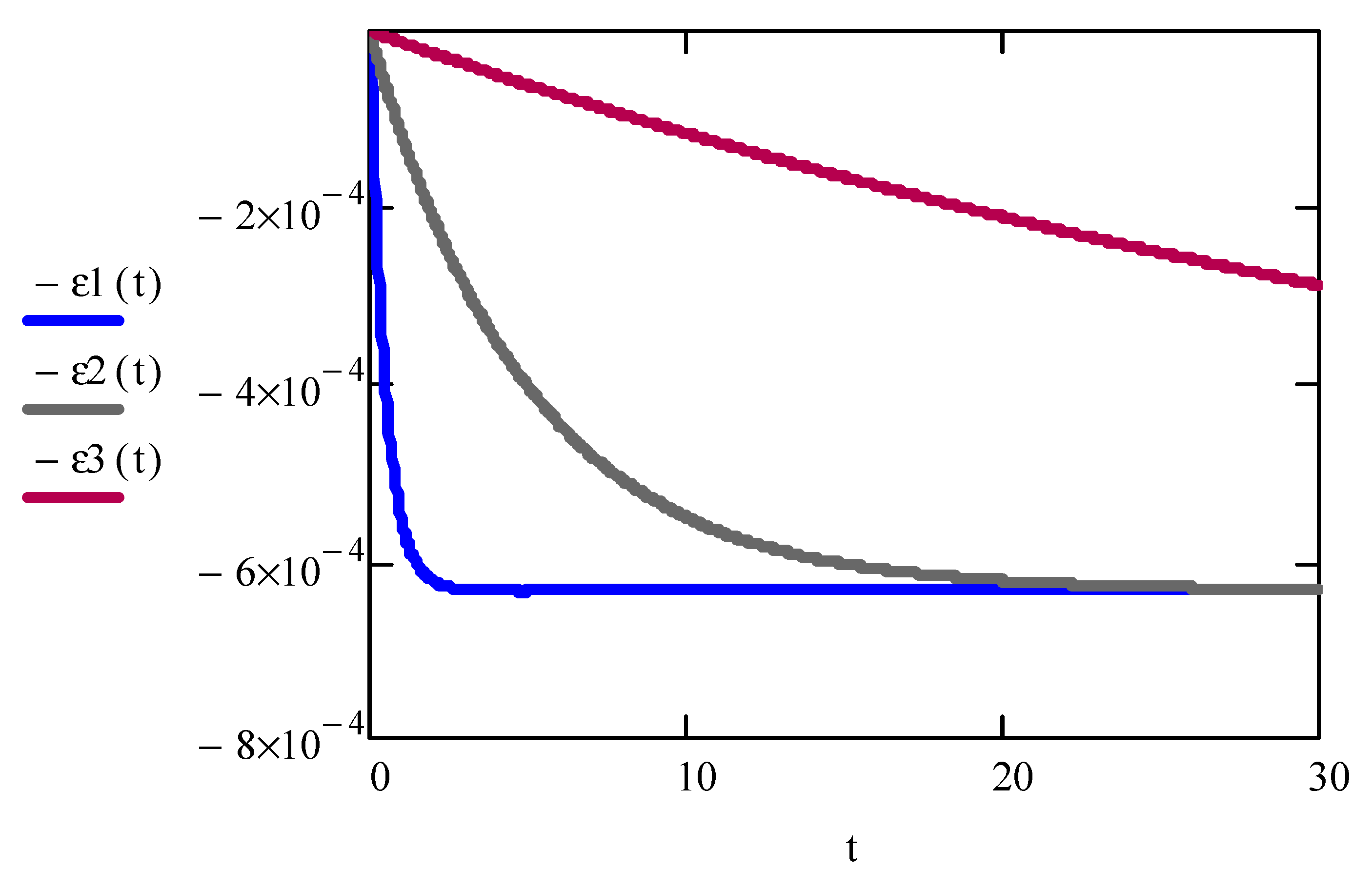 Buildings 14 02830 g008