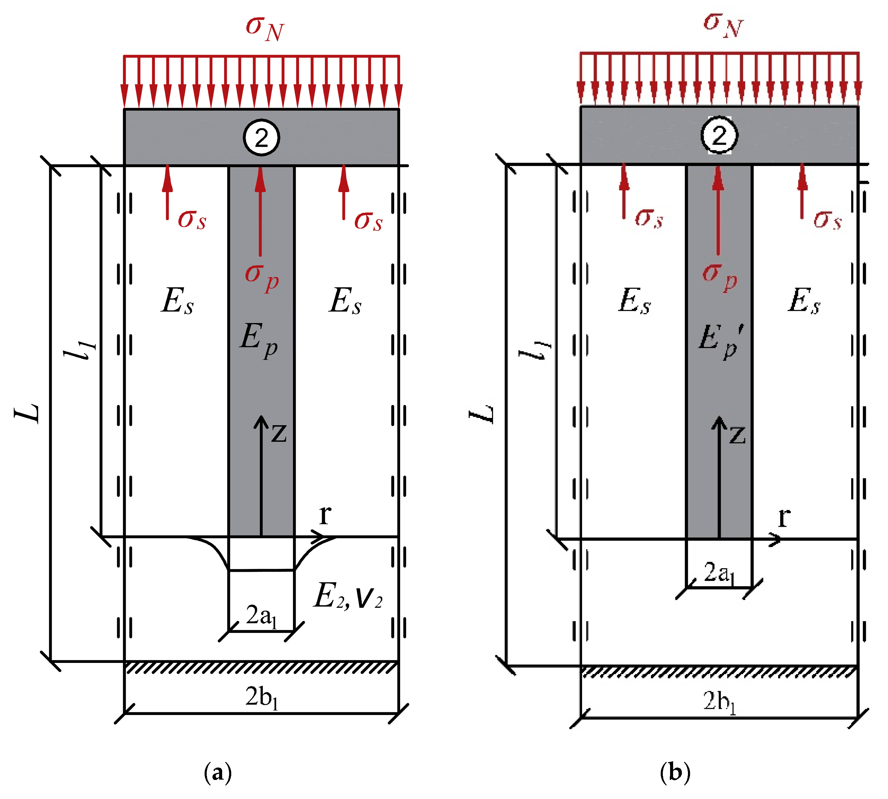 Buildings 14 02830 g009
