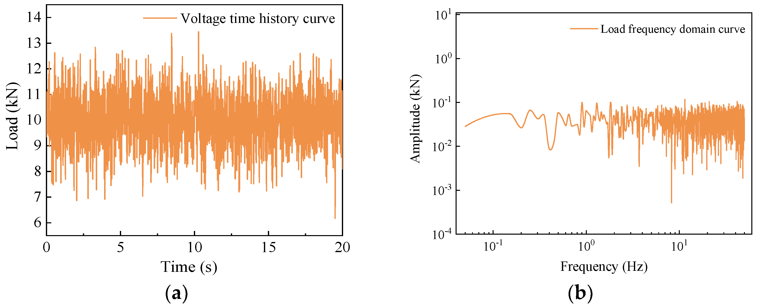 Buildings 14 02831 g010