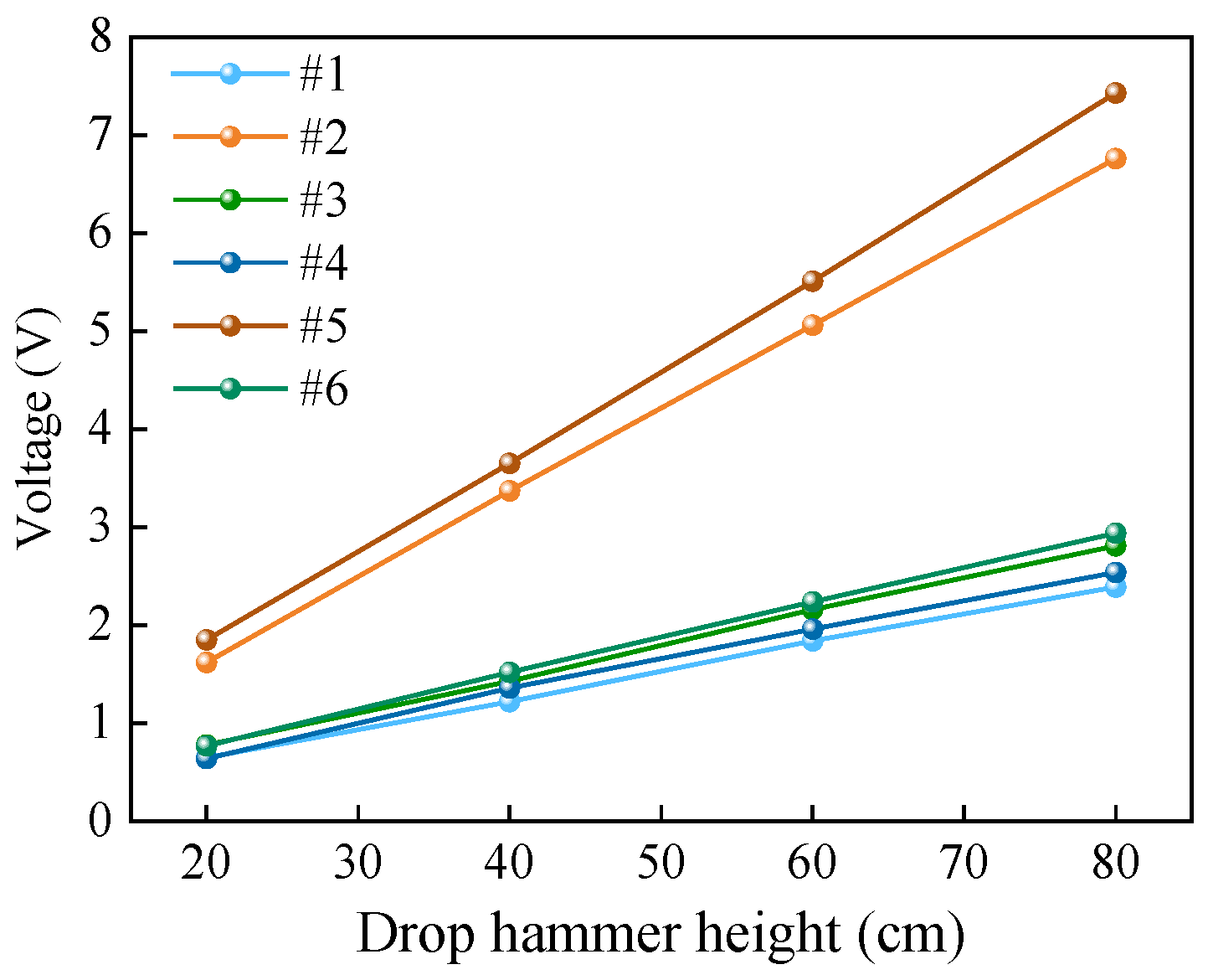 Buildings 14 02831 g016