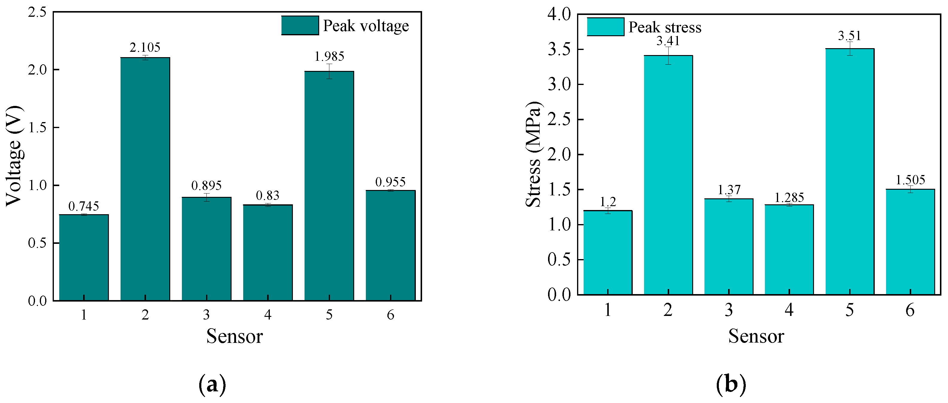 Buildings 14 02831 g021