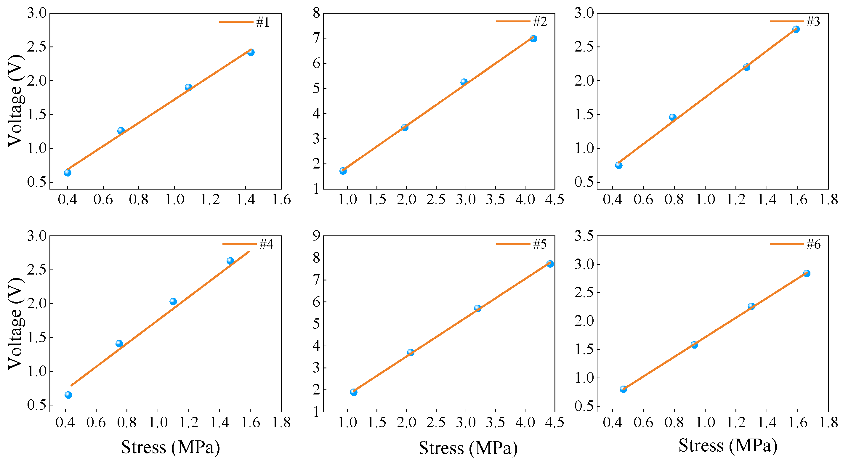 Buildings 14 02831 g024