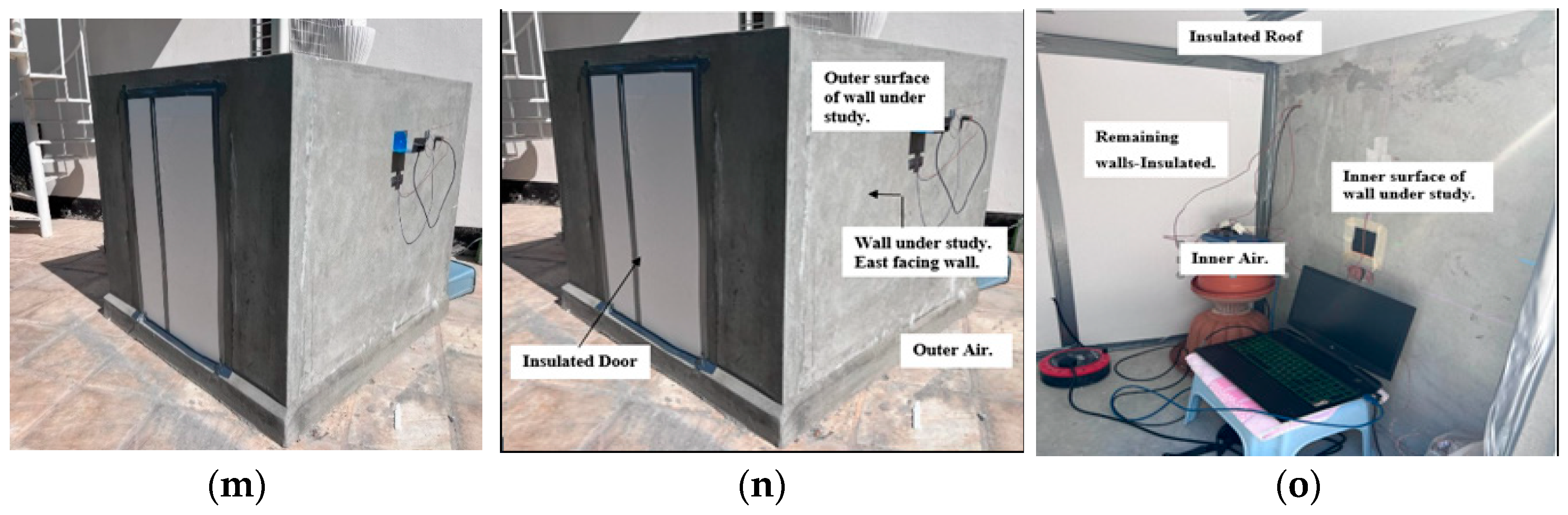 Buildings 14 02833 g001b