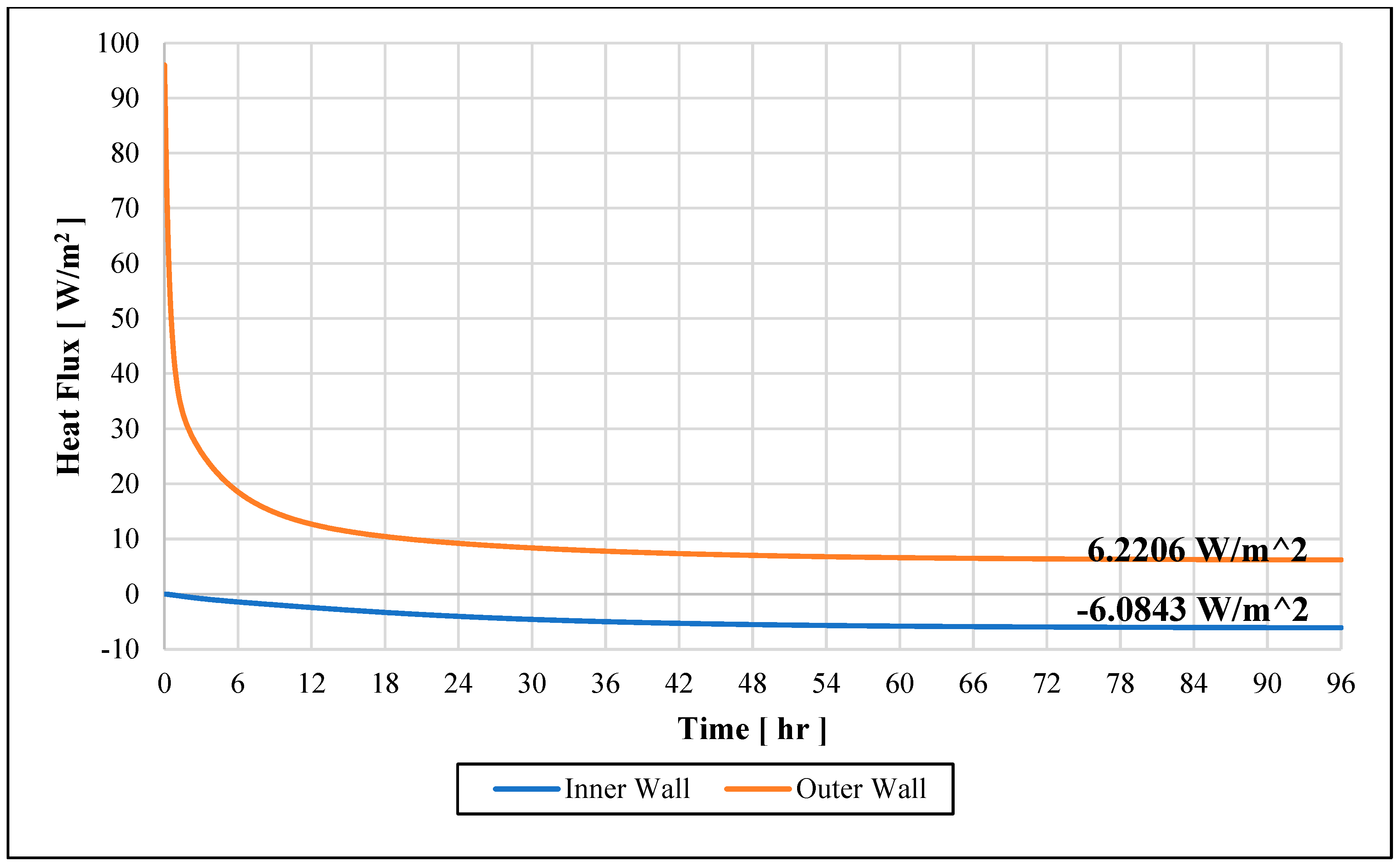 Buildings 14 02833 g014