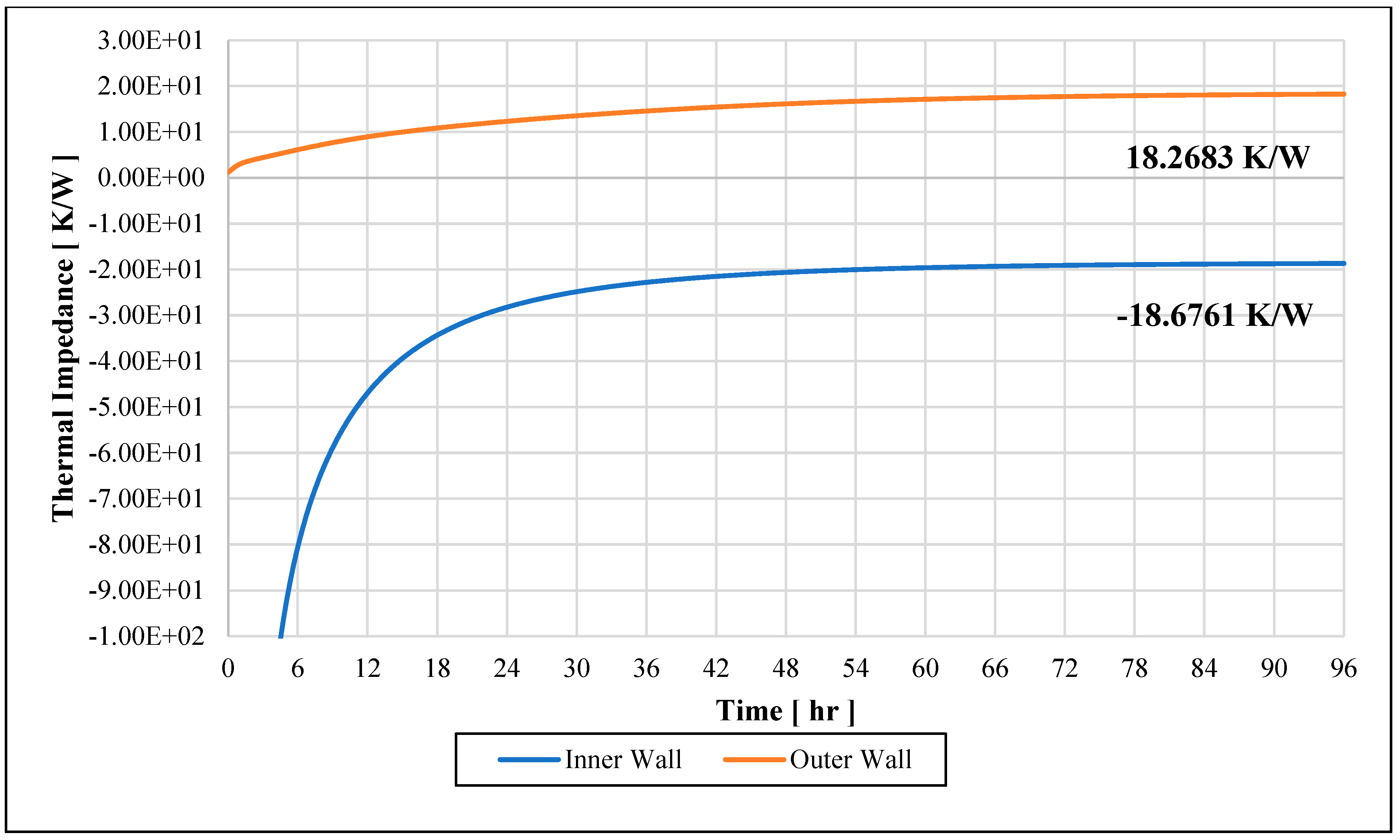 Buildings 14 02833 g015