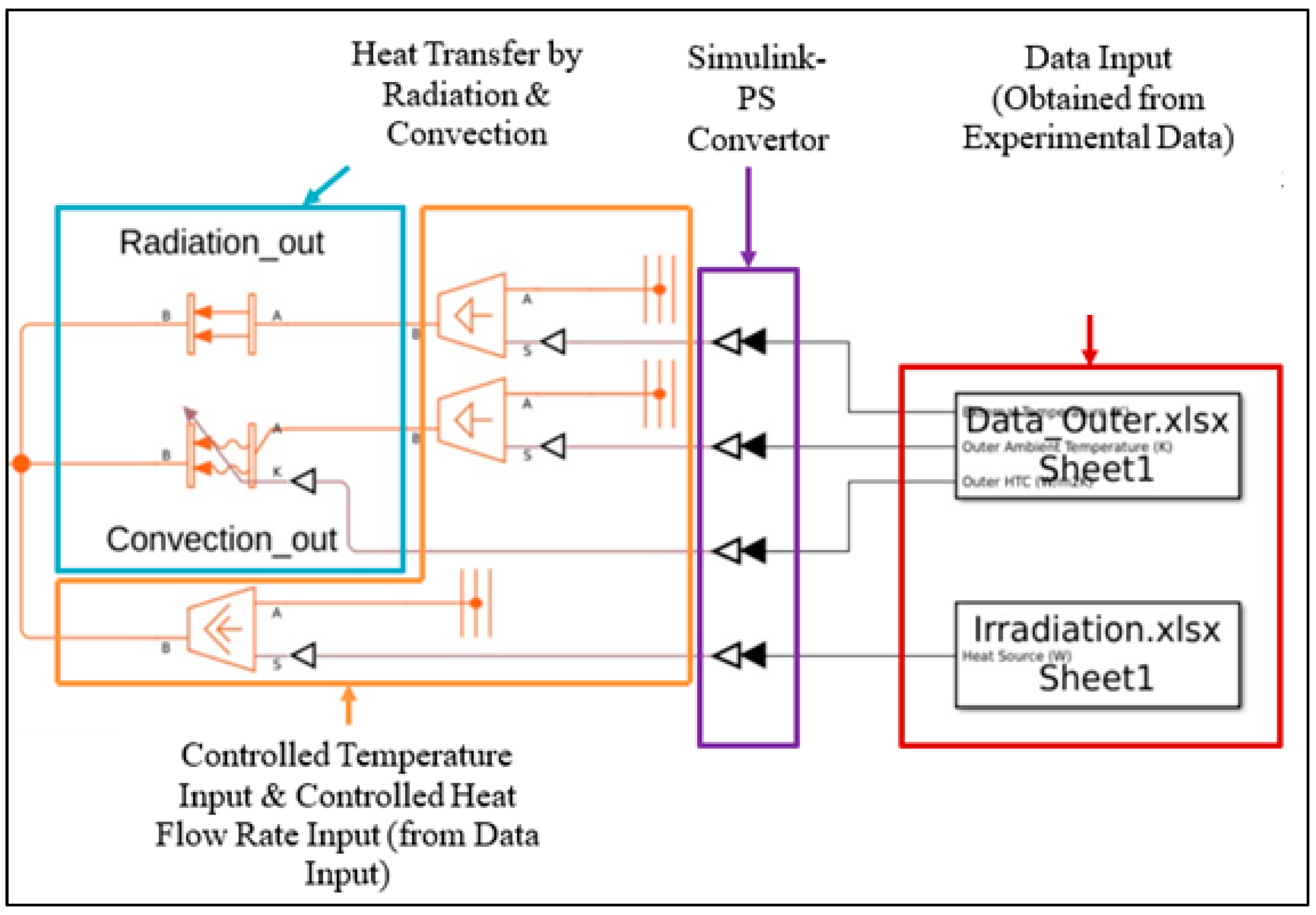 Buildings 14 02833 g0a9
